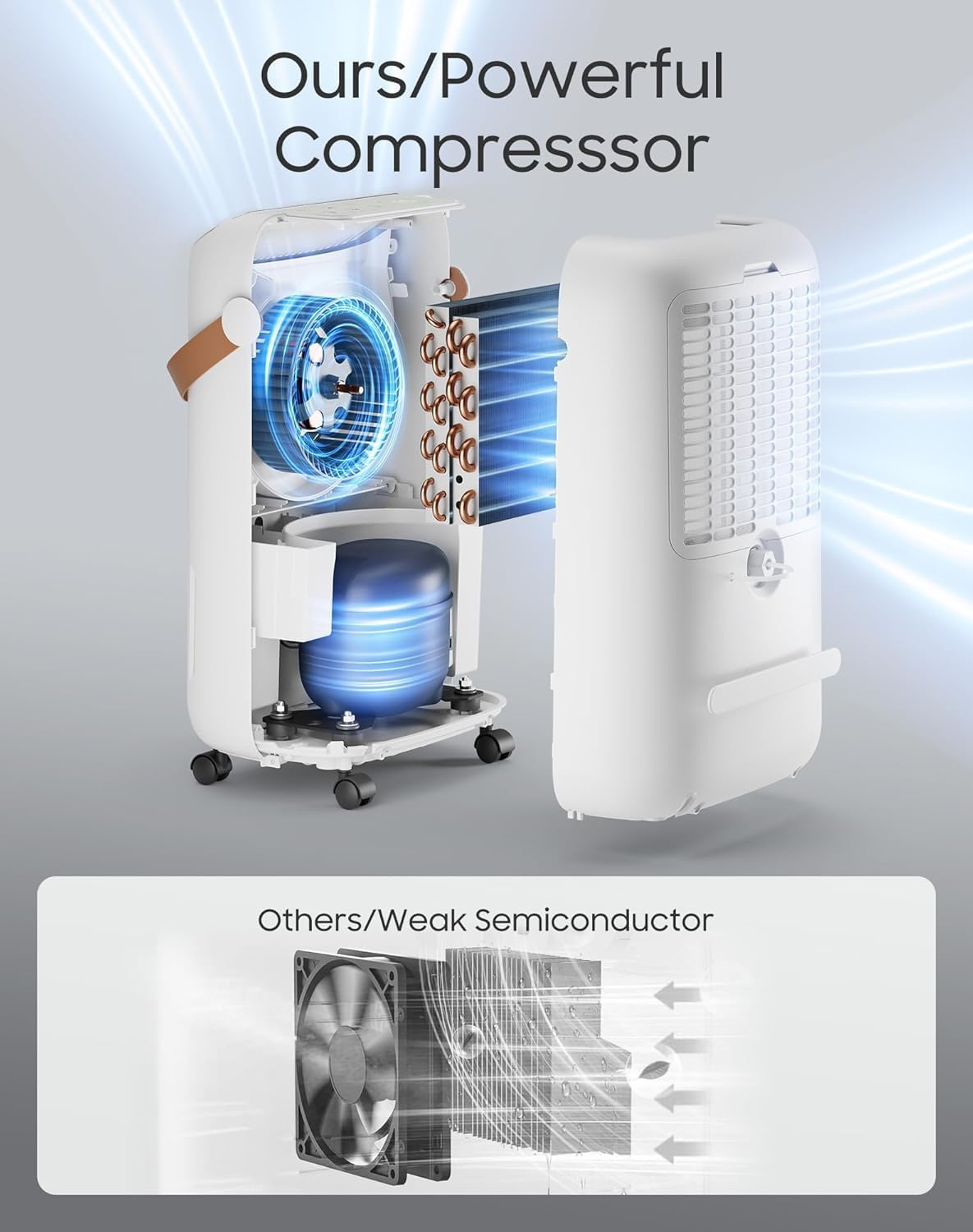 400M&sup2; (4500 Sq Ft) 21L/Day Dehumidifier for Basement,Home,Bathroom,Bedroom with Drain Hose,Most Efficient Energy Star 2025,Intelligent Humidity Control,3 Modes,24H Timer image number 6