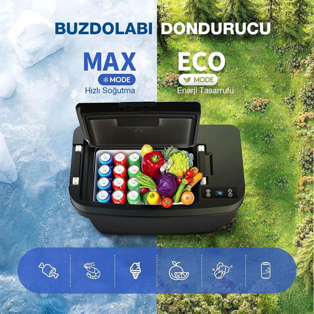 ACOPOWER Mobile Fridge 33L Portable Freezer Specially Designed for Tesla Model Y image number 4