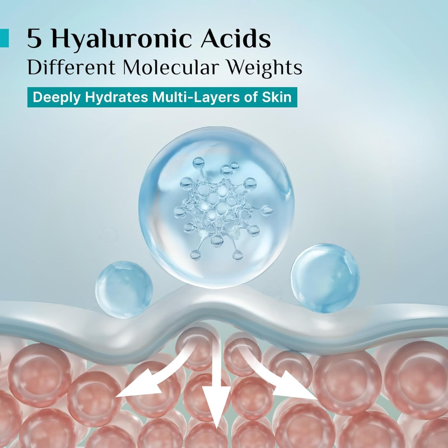 Pilgrim Korean Rice Water Hydra Glow Moisturizer 100Gm with 5 Hyaluronic Acids, 3% Niacinamide, 5 Ceramides | 5X Hydration & Instant Glass Skin | Oil-Free, Lightweight Gel | for Women & Men image number 4