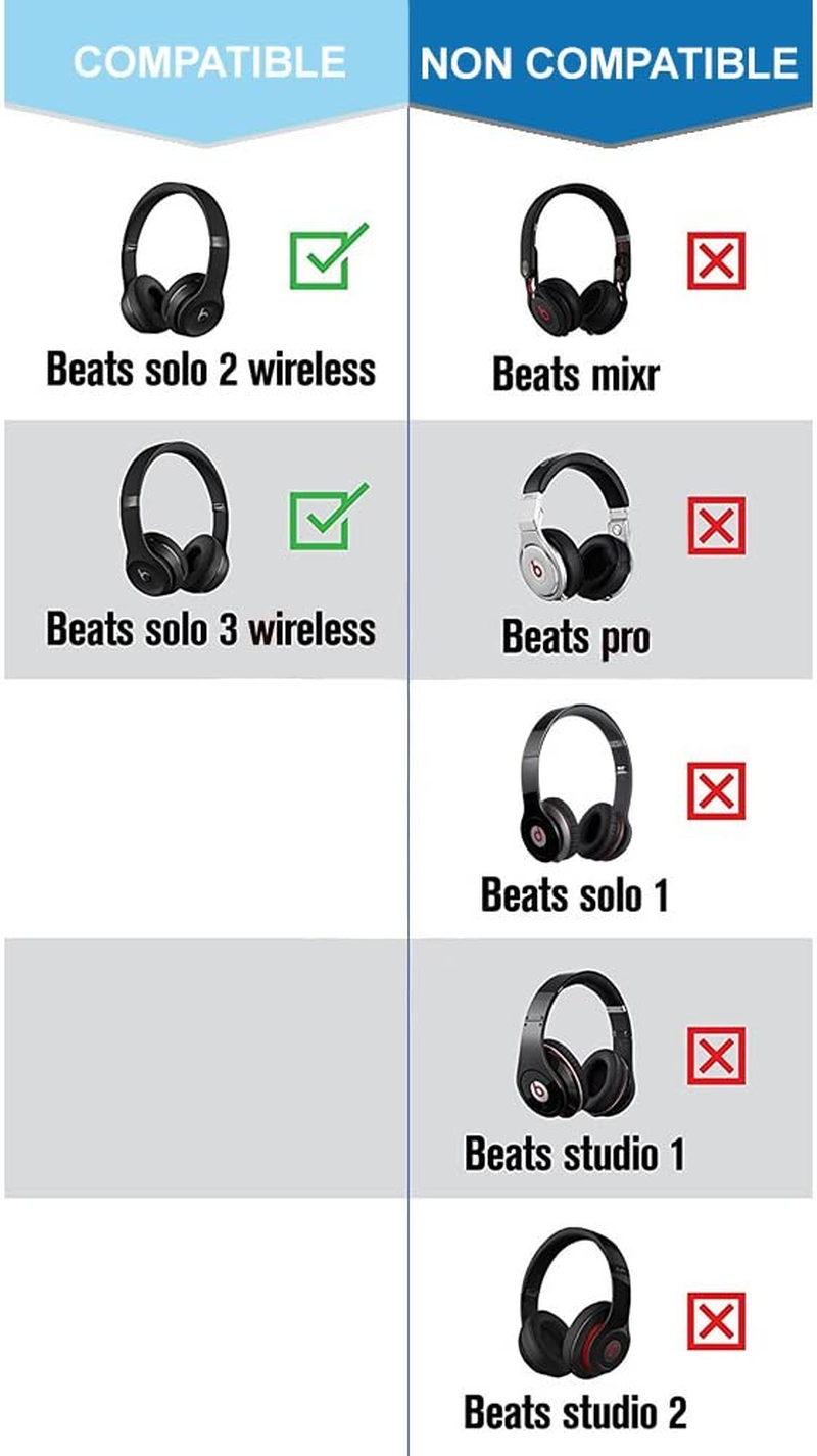 Ear Pads Replacement for Beats Dr. Dre Solo 2 Wireless/Dr. Dre Solo 3 Wireless Headphone by MMOBIEL - Memory Foam and Protein PU Ear Pad Cushions - On-Ear Earpads Replacement &ndash; White image number 6