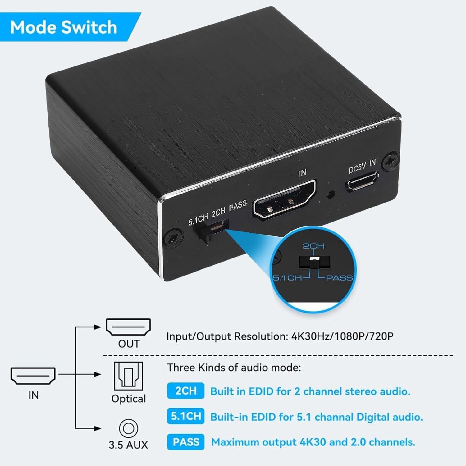 Bewinner 4K Audio Extractor, Sound Extractor with Rich Port, Convert to Optical S/PDIF and AUX 3.5Mm Sound Outputs, for Home Theater, Professional AV Setups and Gaming Sessions image number 3