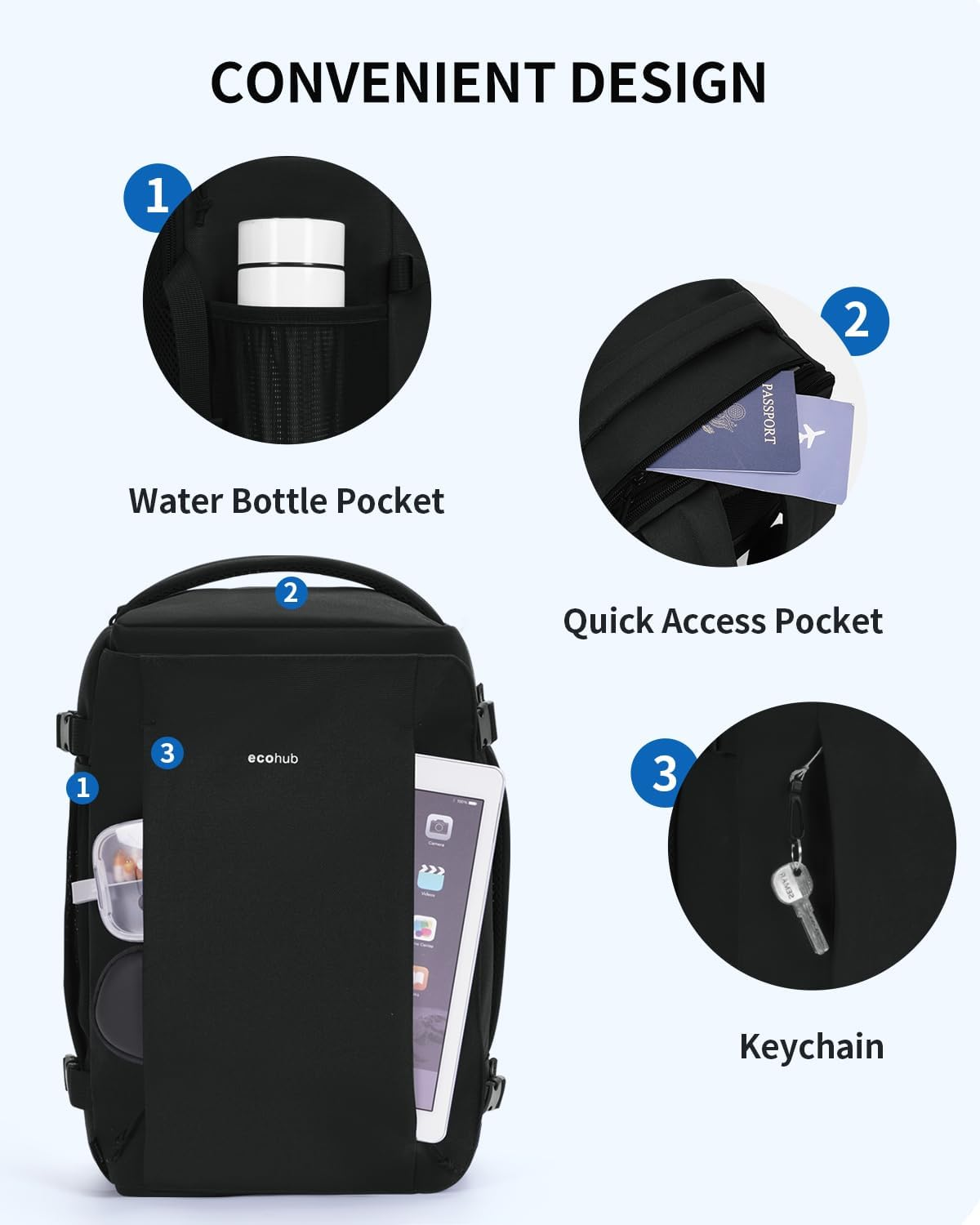 ECOHUB for Ryanair Cabin Bags 40X20X25, 20L Underseat Carry on Backpack with 14&rdquo; Laptop Compartment, Water-Resistant Travel Hand Luggage Bag, Recycled Rucksack with Anti-Theft Pocket - Dark Blue image number 6