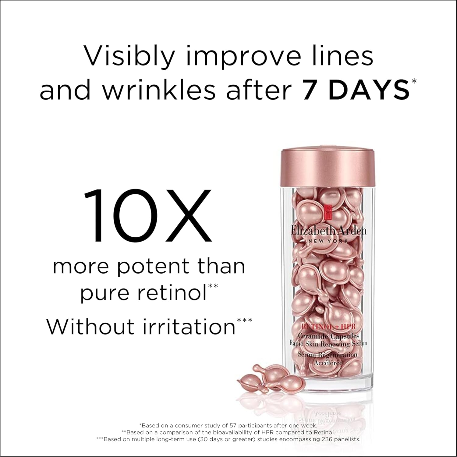 Elizabeth Arden Retinol + HPR Ceramide Capsules - Rapid Skin Renewing Serum (90 Pieces) for Youthful, Radiant Skin image number 6