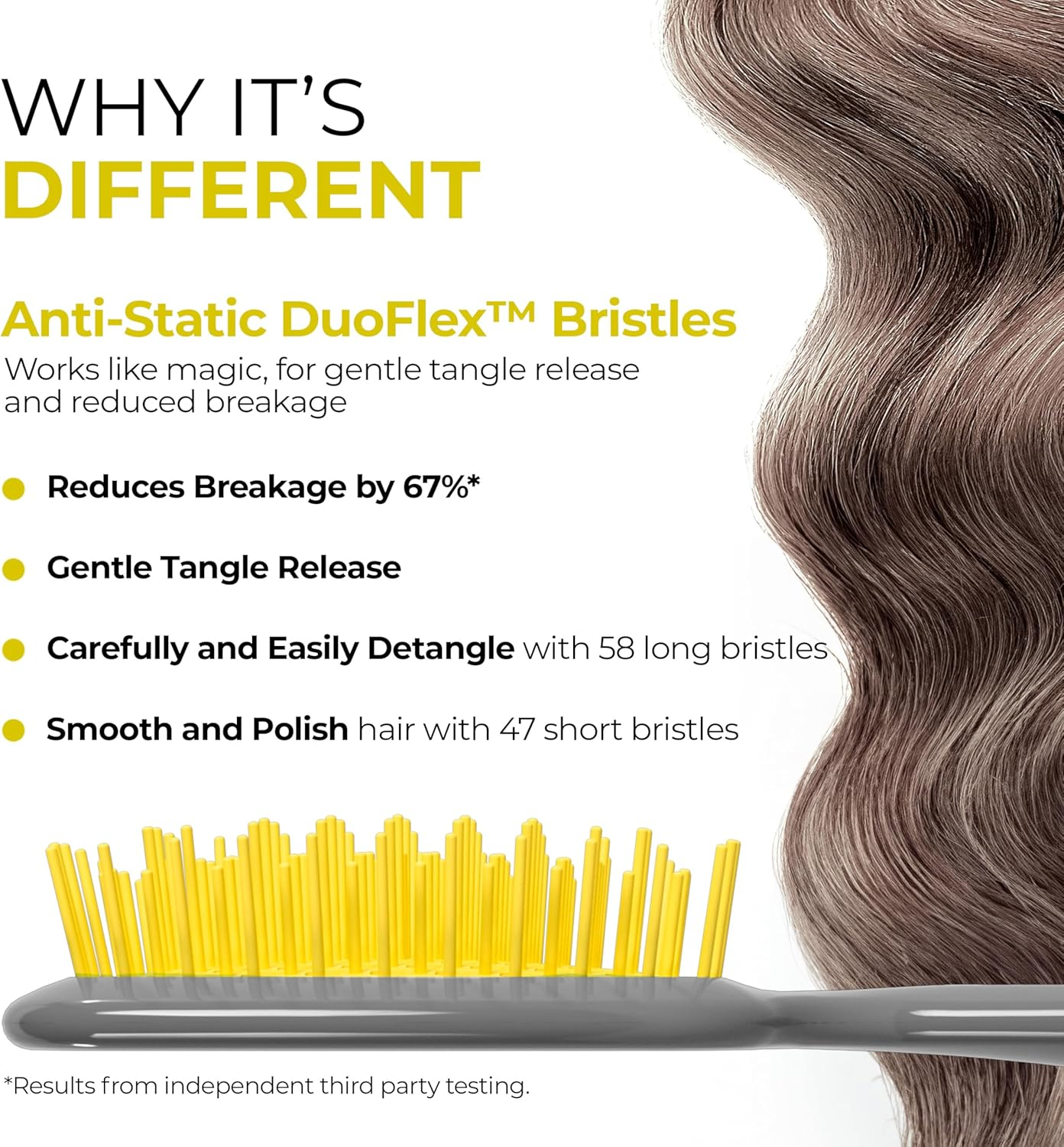 FHI Heat Unbrush Grey Handle, Yellow image number 5