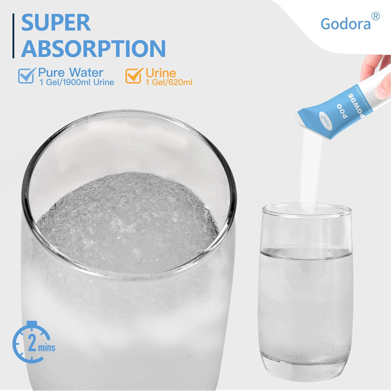 Godora Eco-Friendly Poo Urine Gel Powder with Spoon, Fast-Absorbing Camping Toilet Chemicals, Rapidly Biodegradable Eco Gel for Portable Toilet, for Outdoor Portable Bedpans & Emergencies image number 1