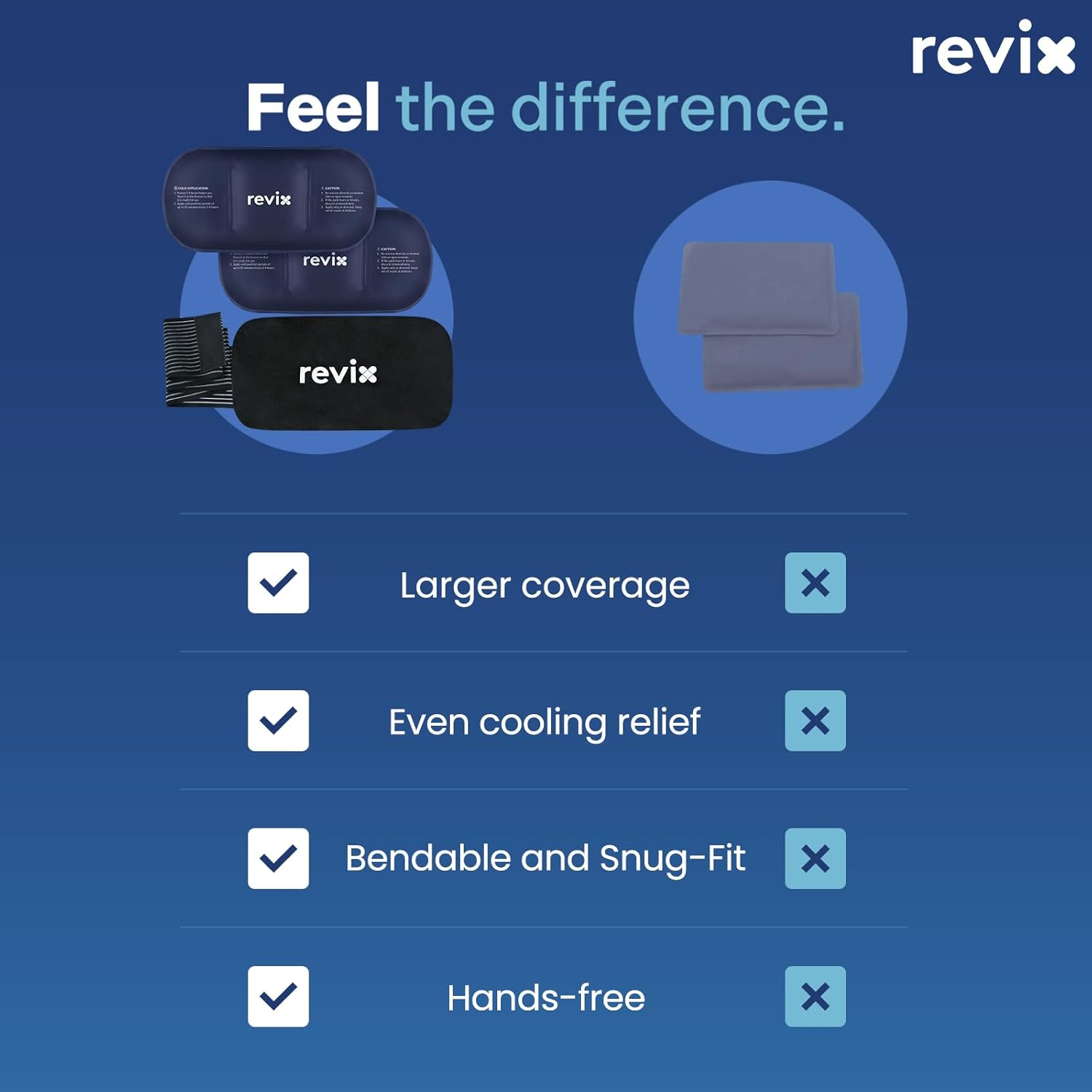 REVIX Ice Packs for Injuries Reusable (3-Piece Set) &ndash; Gel Cold Packs 14"X7" Large Ice Pack for Back, Shoulder, Hip and Knee, Long-Lasting Cold Compress for Enhancing Comfort and Soothing Fatigue image number 3