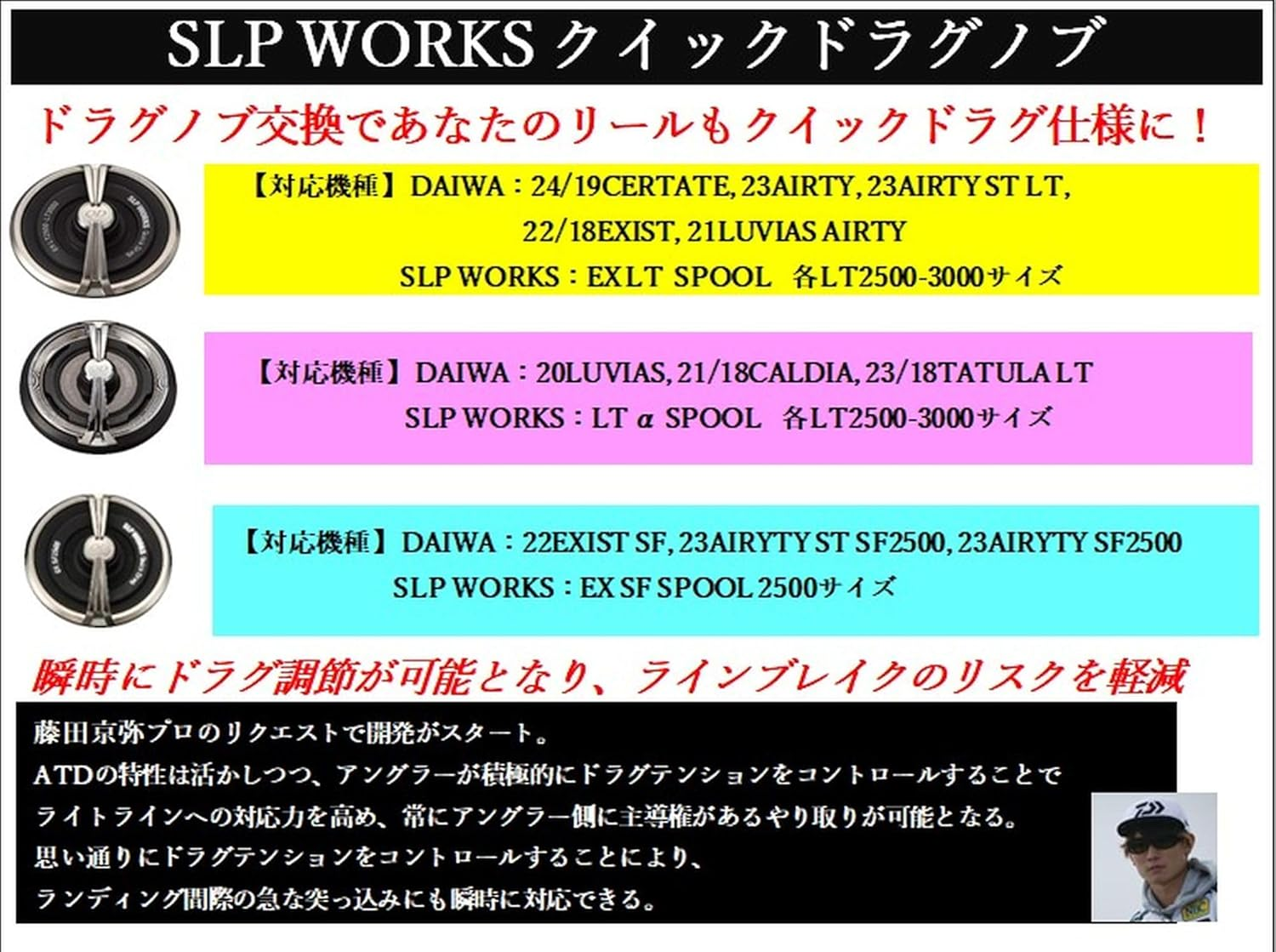 Daiwa SLP Works SLPW Quick Drag Knob image number 5