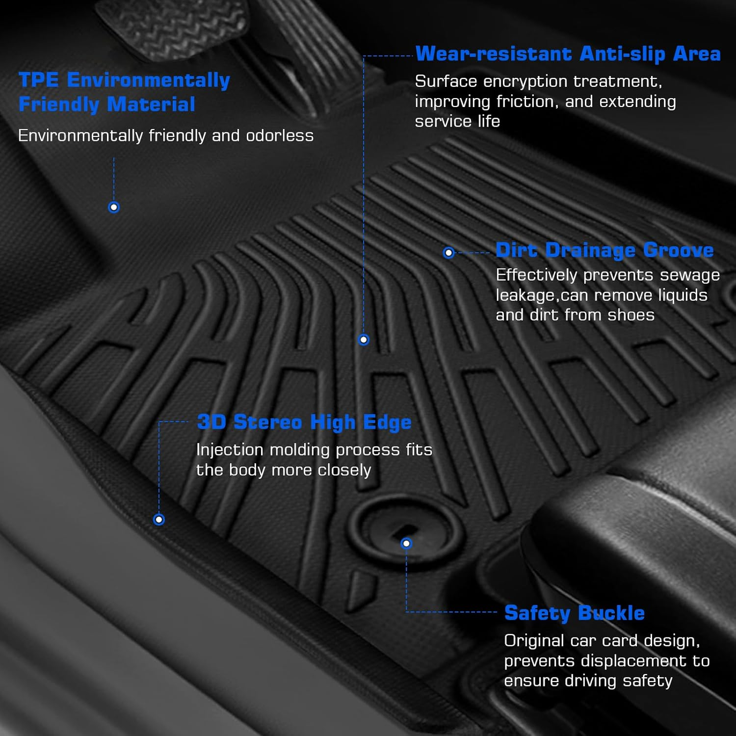 Floor Mats for Toyota Highlander 2008-2013 Non Hybrid, All Weather TPE Floor Liners, 3D Waterproof Custom Fit Car Accessories, 1St & 2Nd & 3Rd Row & Trunk Mat, Anti-Slip Mat Full Set image number 3