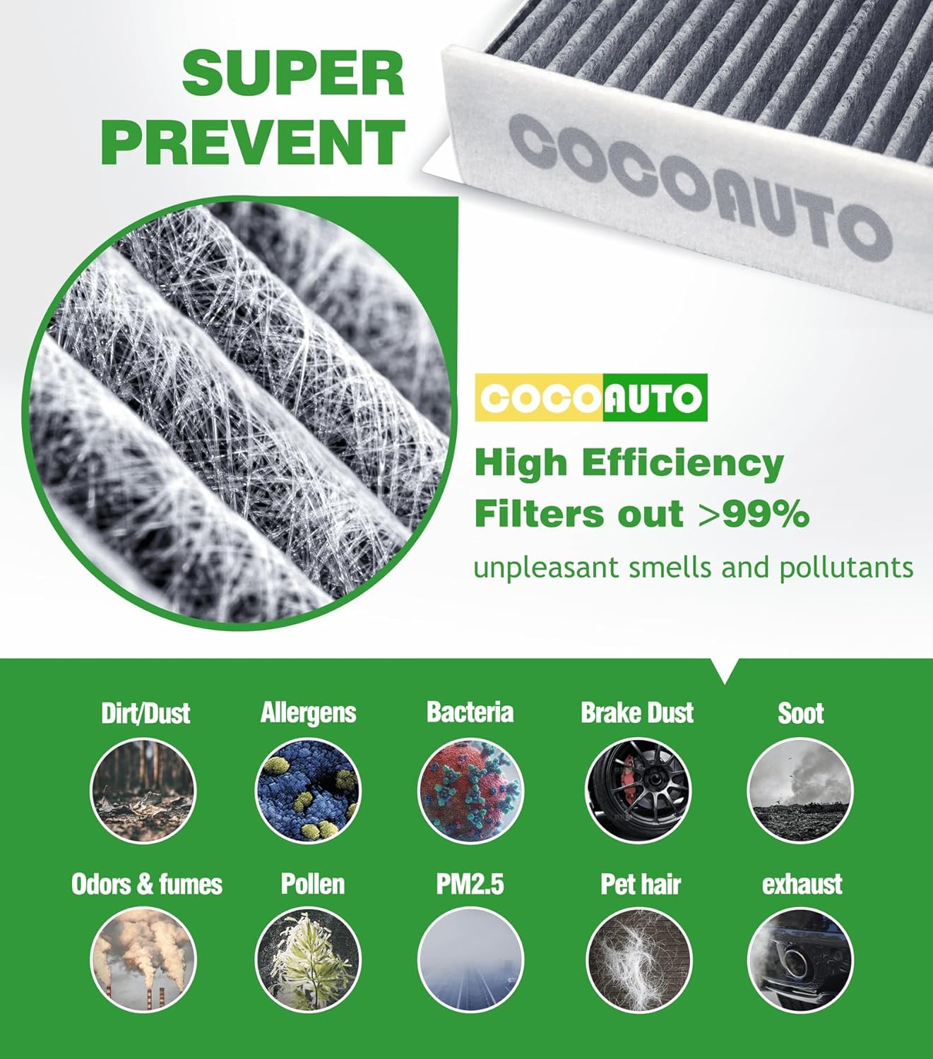 COCOAUTO Cabin Air Filter Kit Automotive Replacement Parts for Mercedes 2018 2019 GLC63, 2014-2019 GLE400,GLE43 AMG,GLE450 AMG,GLE63 AMG,GLE63 AMG S,Selected Models Replace1668300318 1668300218 image number 2