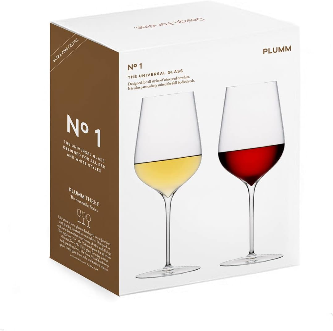 Plumm Three No. 1 the Universal Glass 2 Pieces Set