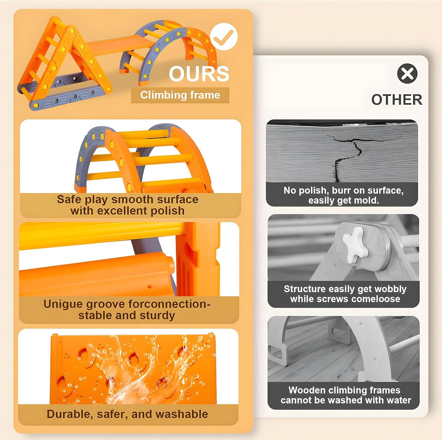 7In1 Pikler Triangle Climber Toys Set for Kids, Montessori Climbing Set with Arch & Ramp & Ladder, 3 Piece Removable Baby Jungle Climbing Gym Outdoor & Indoor Playground for Kids 1-3