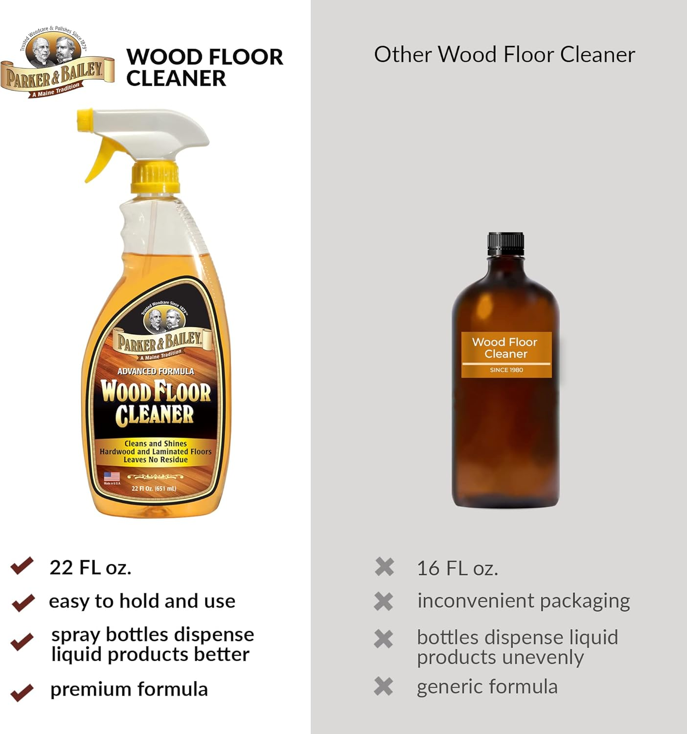 Parker Bailey Wood Floor Cleaner Woodcare, 1 Piece image number 3