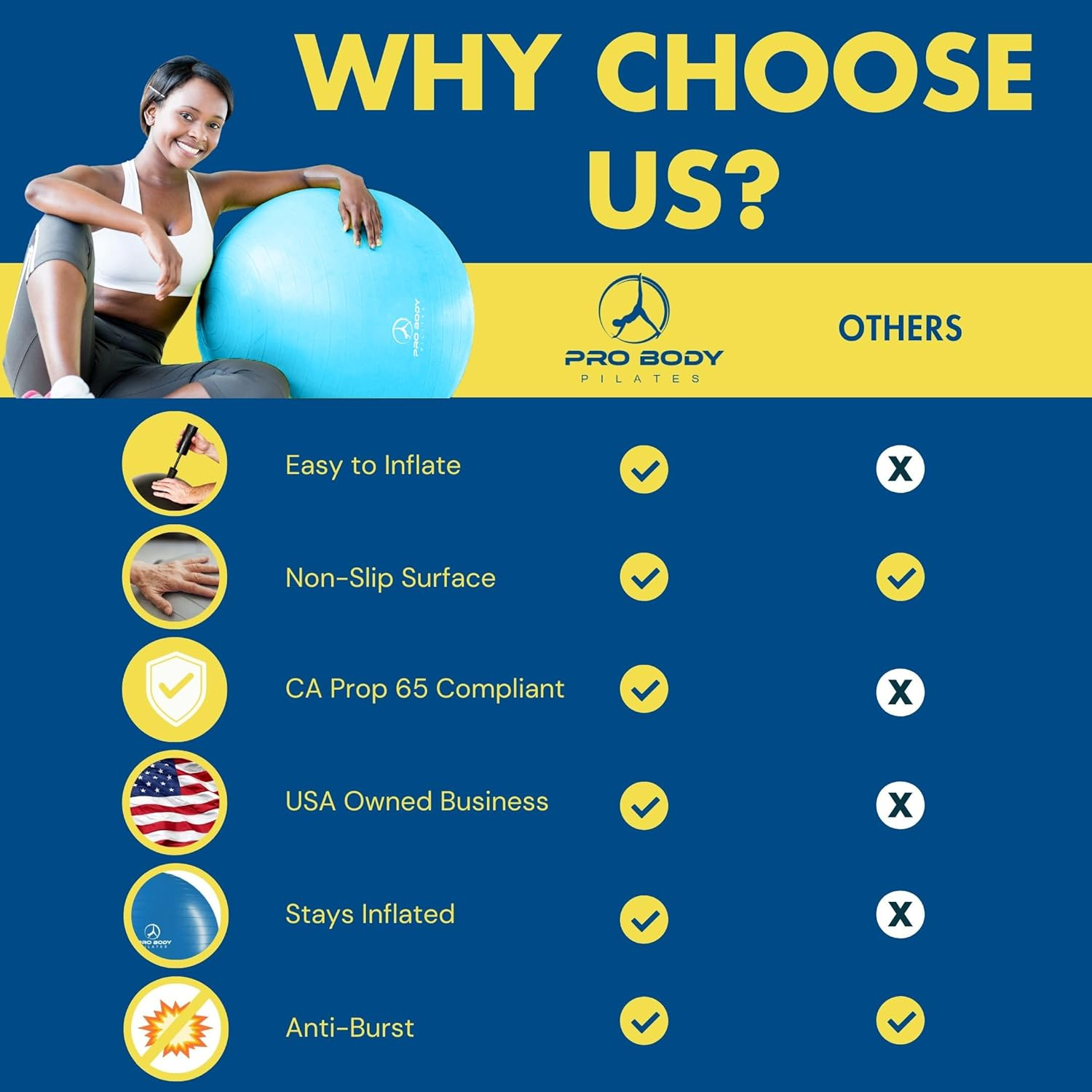 Probody Pilates Ball Yoga Ball Exercise Ball, Balance Ball or Pregnancy Ball for Stability, Yoga Ball Chair, Therapy Ball Workout Ball or Birthing Ball for Pregnancy image number 2