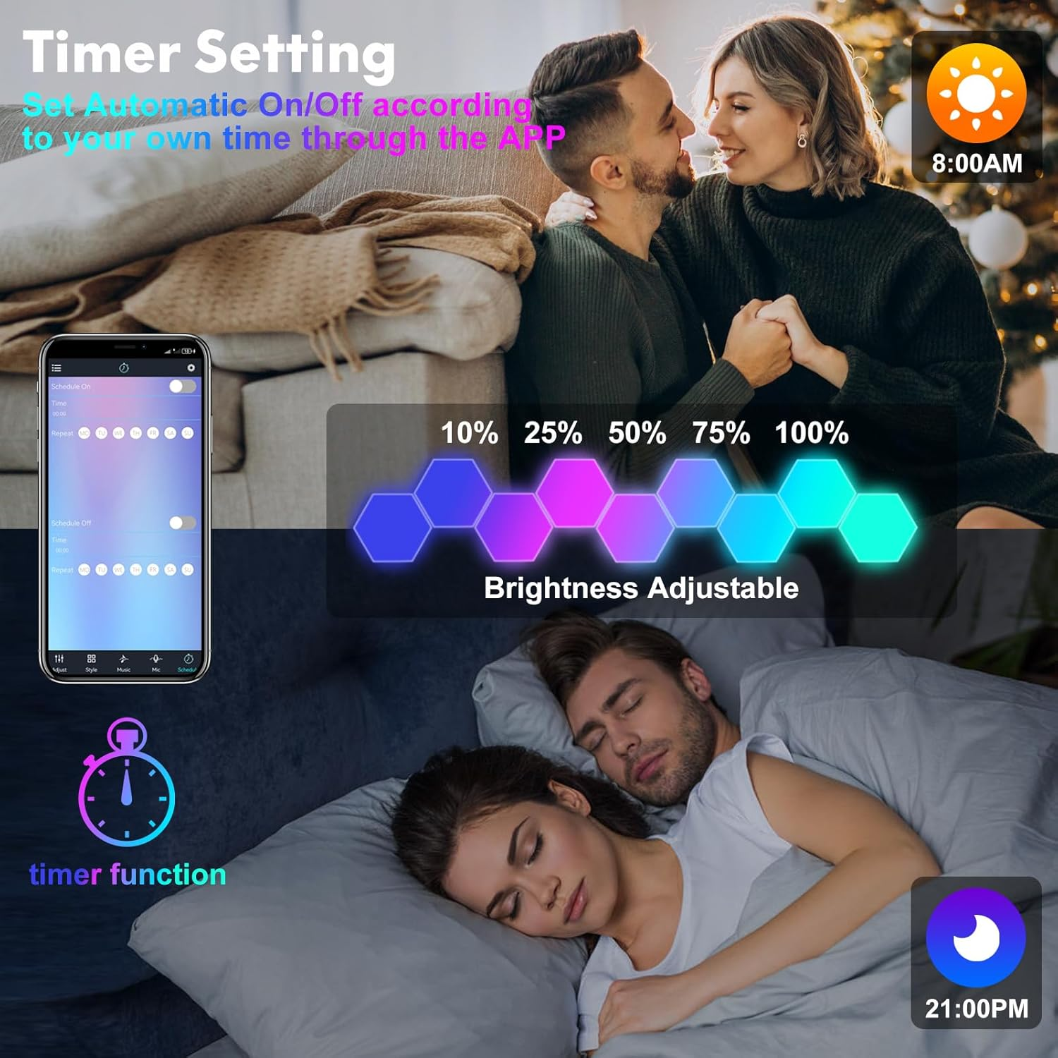 VATHUG Hex Lights, Hexagon Led Gaming Lights, Hexagon Lights for Wall Led with APP Smart Control Hex Led Tiles and Music Sync RGB, Led Wall Panel for Gaming Room, Bedroom, Led Wall Decor (3 Pack) image number 5