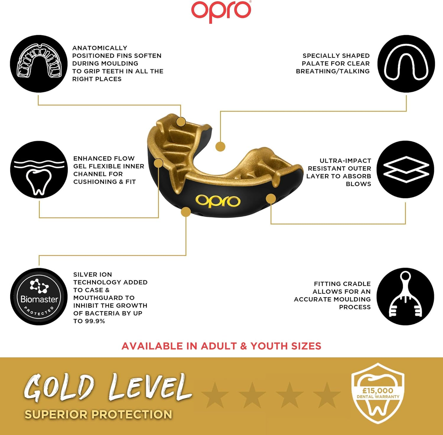 OPRO SELF-FIT JUNIOR GOLD - WHT/MINT image number 3