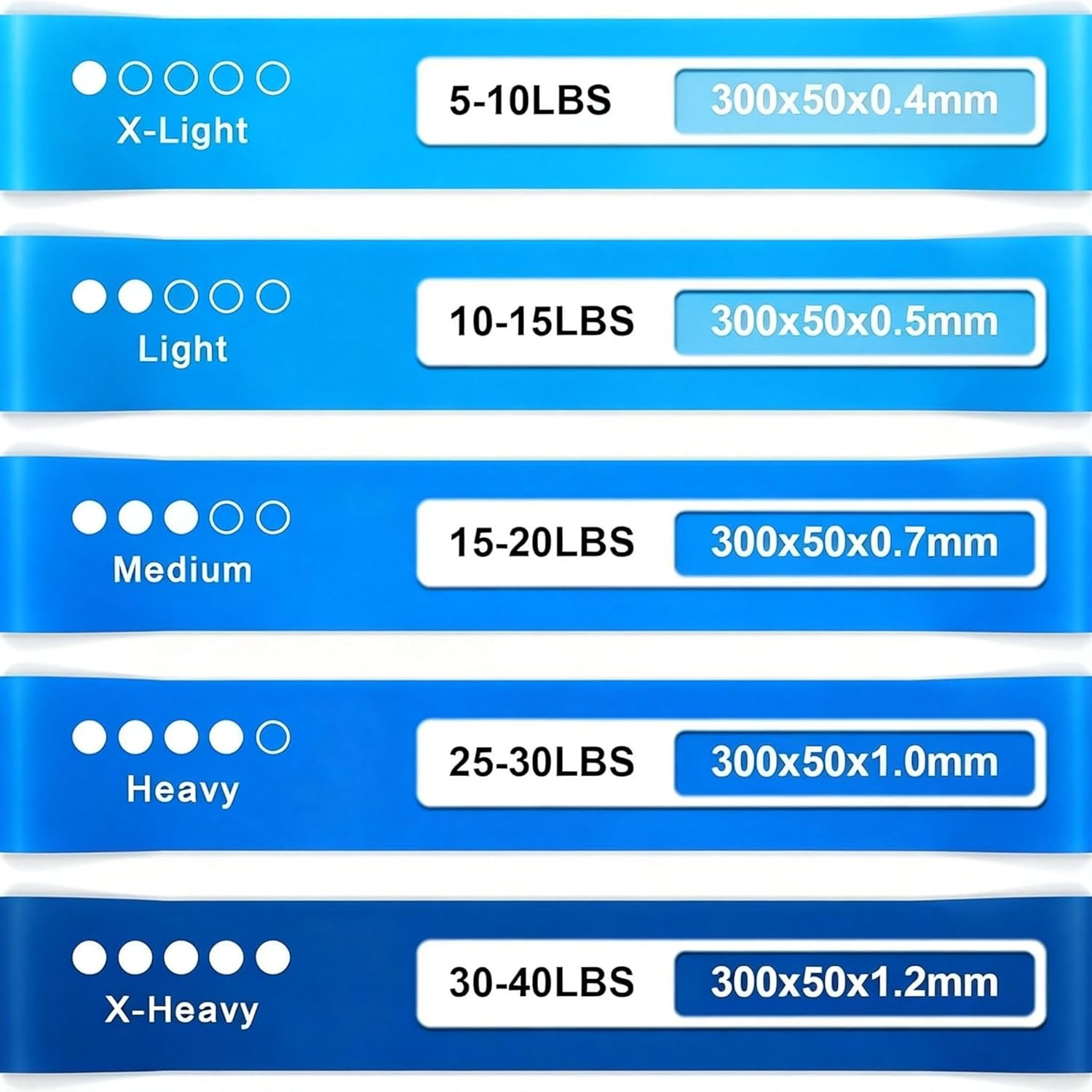 Exercise Bands Set of 5 Rubber Latex Anti-Slip, Resistance Bands, Pilates Flexbands for Workout, Stretching, Physical Therapy, Yoga and Home Fitness With - Pink image number 6