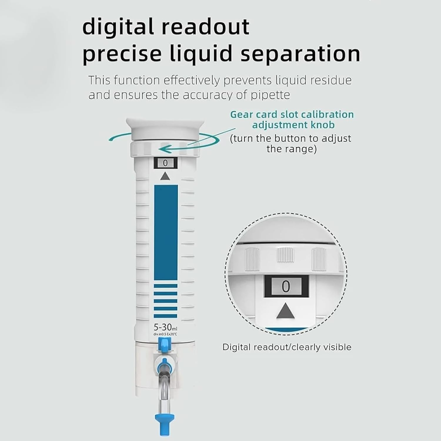 Bottle Top Dispenser,Liquid Dispenser Lab Bottletop Dispenser with Standard Valve,Liquid Dispenser with Digits Display Window, Safety Return Valve, Accurate Gear Adjustment(10-60Ml) image number 2