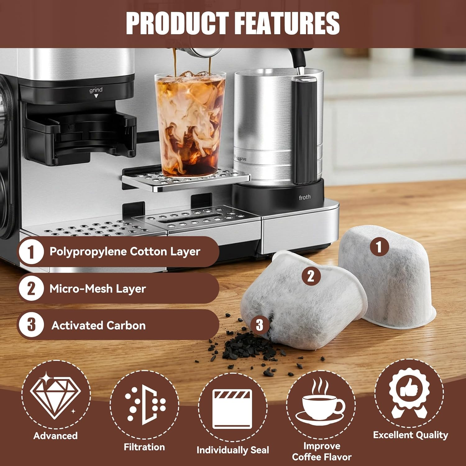 EUIOOVM Activated Carbon Filter Carbon Filter for Ninja Coffee Machine, Pack of 12 Coffee Filters for Ninja Luxe Premier ES601EU & Ninja Luxe Pro ES701EU, Accessories Ninja Coffee Machine, Replacement image number 1