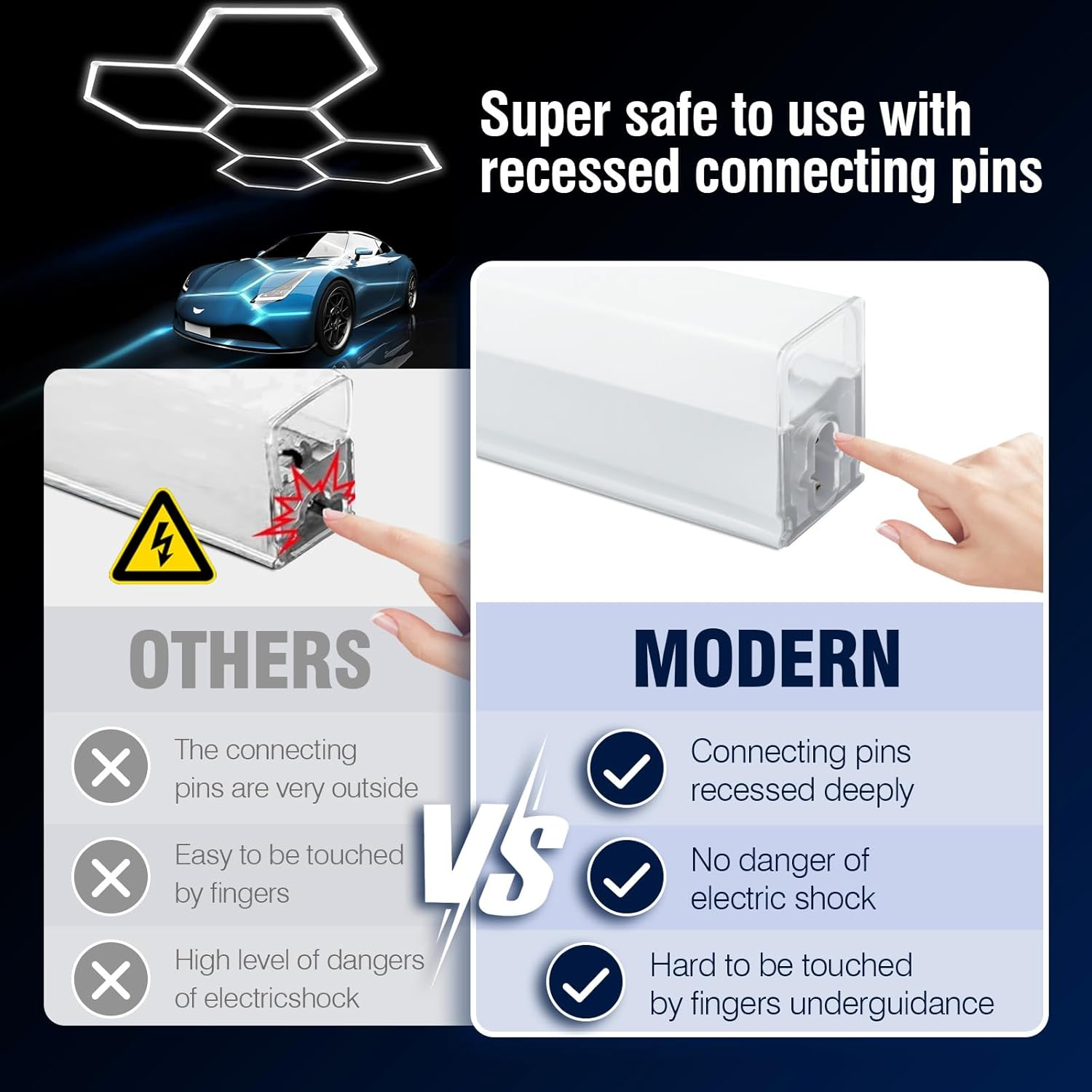 DIKHEE Hexagon LED Garage Light 192W Super Bright Car Detailing Ceiling LED Shop Light for Warehouse Workshop Gym Basement Car Care Wash Room(5Hex)