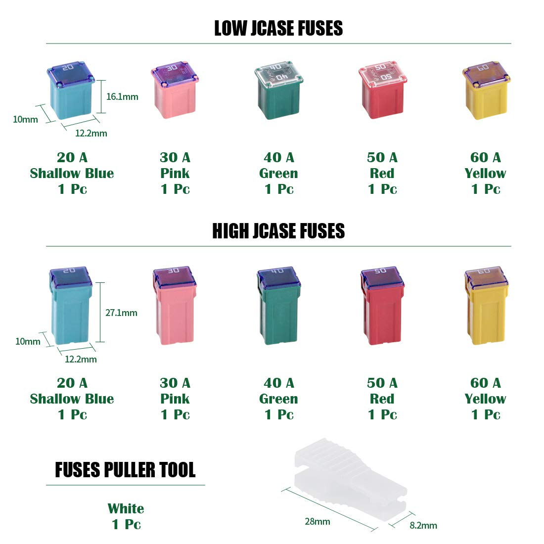 Keadic 252Pcs Car Fuses Assortment Kit, Automotive Assorted Fuses - 5A 7.5A 10A 15A 2, Blade Fuses Automotive Assorted Standard Auto Car Truck Blade Fuses Set for Truck Marine Auto Accessories image number 4