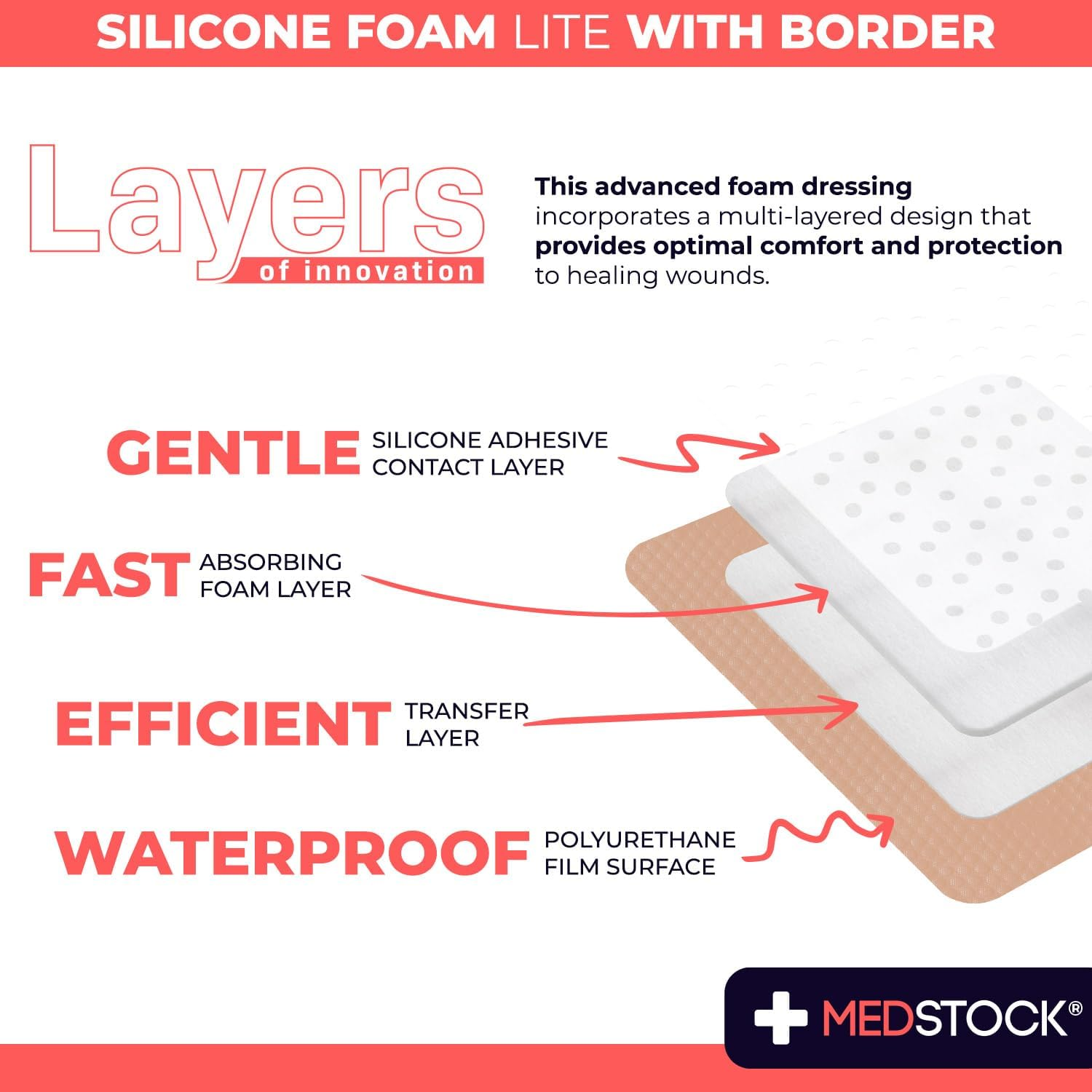 MEDSTOCK Silicone Foam Lite Dressing with Border, 5Cm X 5Cm, 10 Count, Comfortable Healing for Wounds, Waterproof, Gentle & Secure Adhesion