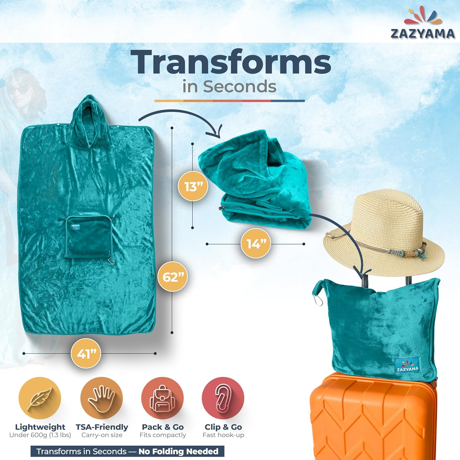 ZAZYAMA 3-In-1 Travel Blanket Airplane &ndash; Compact with Bag & Pillow Combo Set, Ultra-Soft Fleece | Packable Blanket Compact | Hidden Pocket | Trolley Sleeve | Carabiner | Travel Essentials (Aqua Teal) image number 5