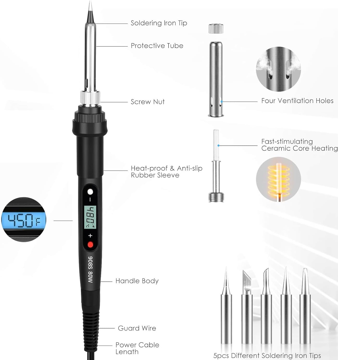 YVXUN Electronics Soldering Iron Kit, 80W Adjustable Temperature Welding Tool with LCD Display, 16 in 1 Kit, On/Off Switch, Solder Wire, 5Pcs Soldering Tips, Soldering Stand, Desoldering Pump image number 1
