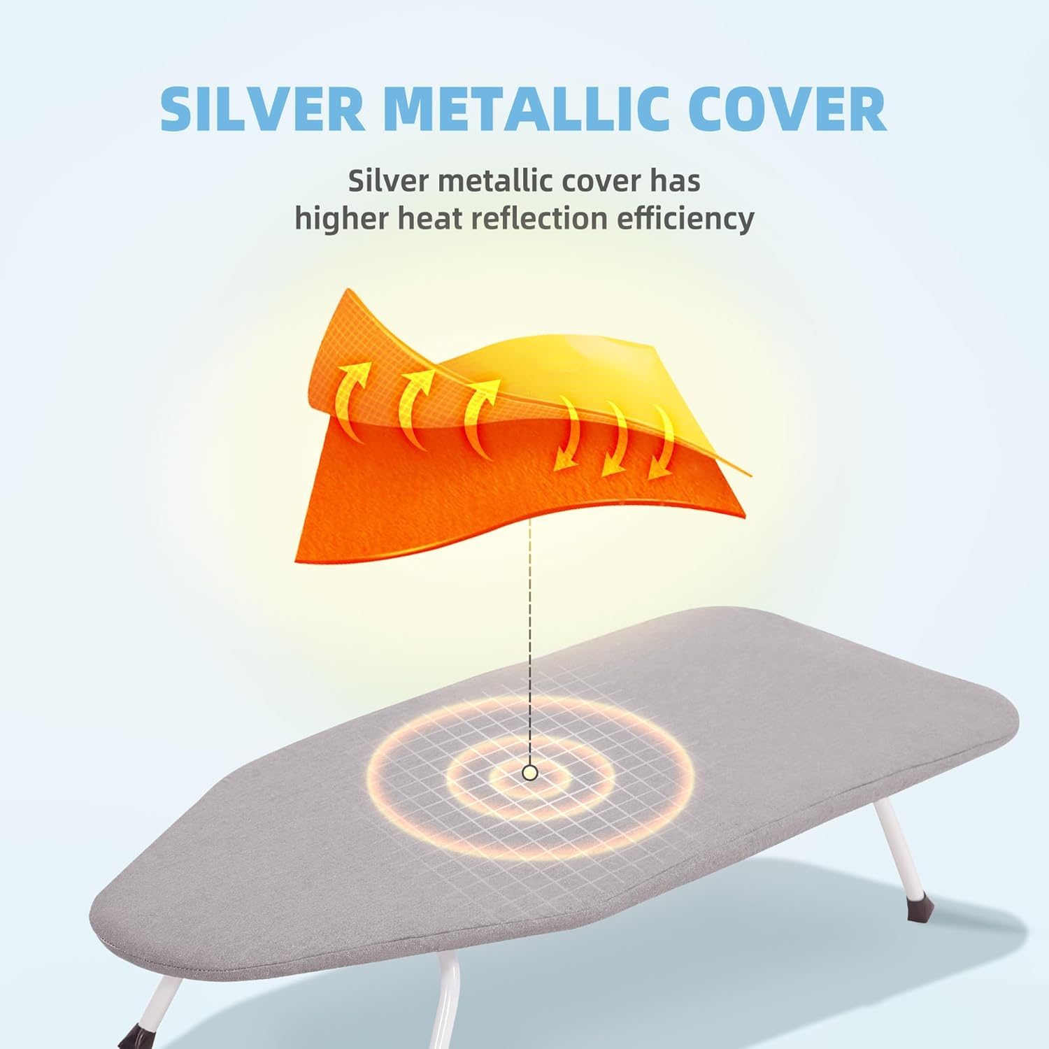 STORAGE MANIAC Tabletop Ironing Broad, All Iron Mini Folding Ironing Broad with 2 Removable Cover, Portable Small Ironing Broad with 7 Mm Thick Pad for Laundry Room, Apartment, Dorms - Silver & Blue - Silver  Blue image number 6