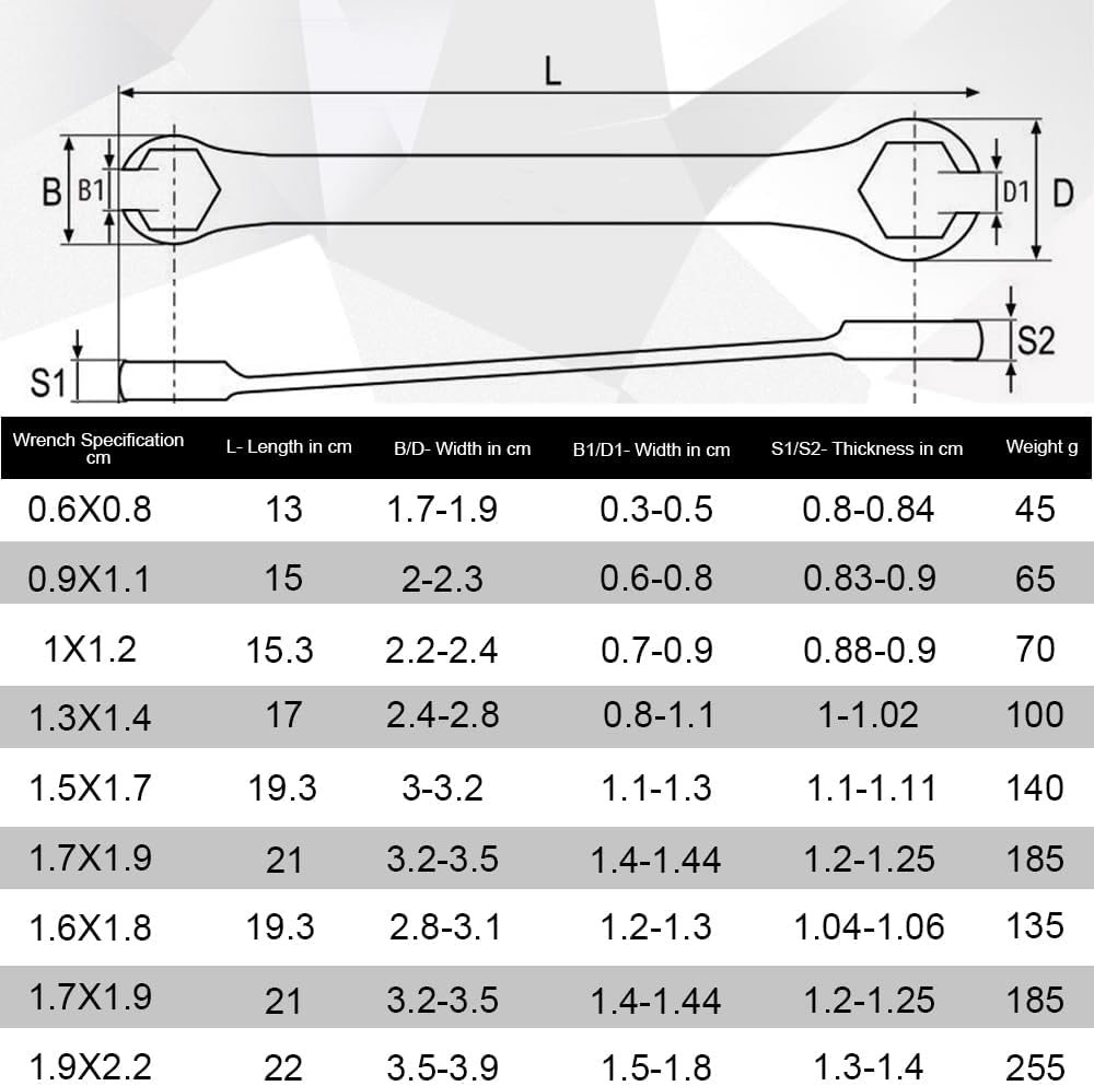 Flare Nut Spanner Set, 8 Piece Metric Line Wrench Set (6Mm&ndash;22Mm), Double Opening Oil Pipe Wrench Set with Organizer Box for Brake, Fuel and Hydraulic Lines Mechanics and Automotive Repair