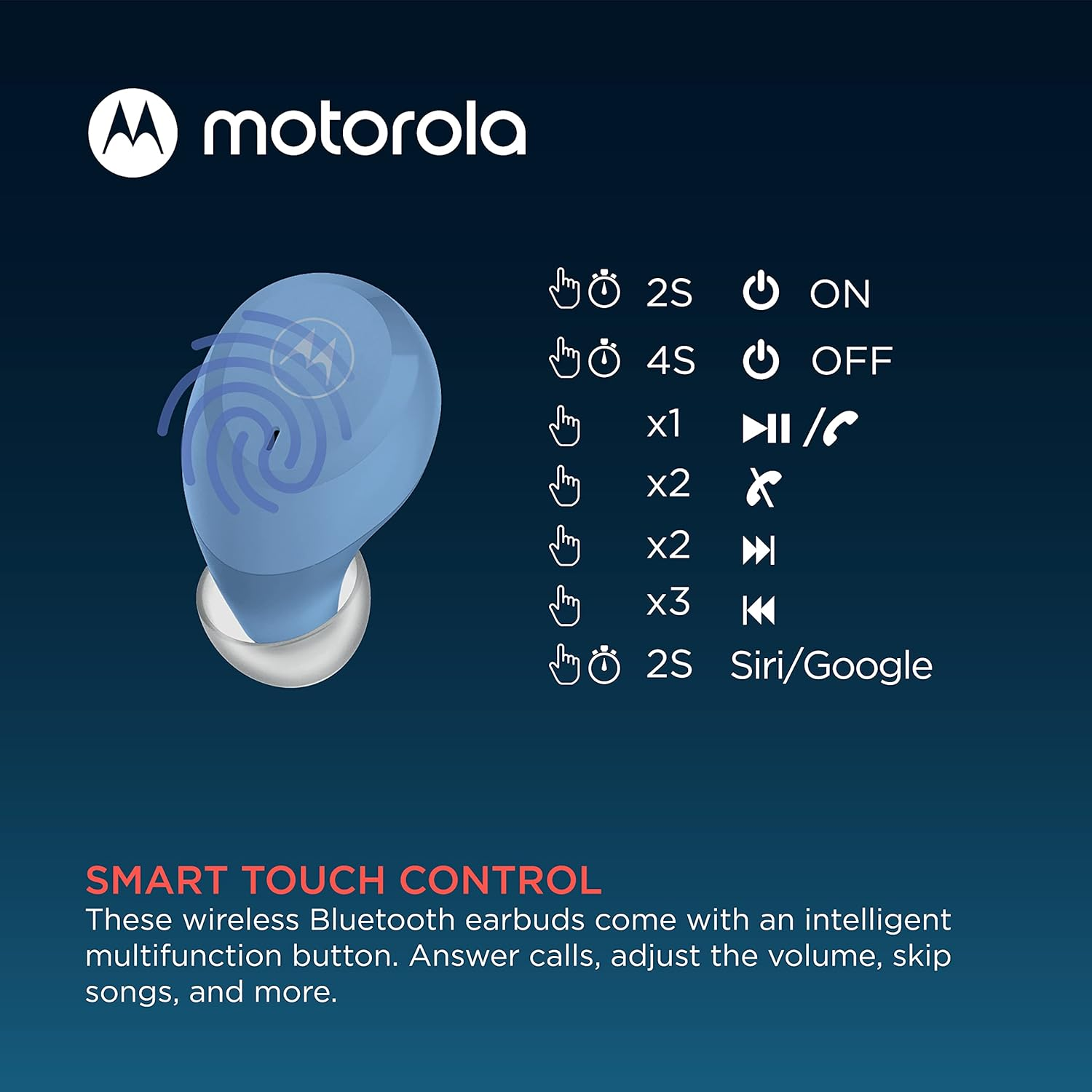 Motorola Moto Buds 100 IPX5 Water & Sweat Proof True Wireless Headphones for Long Hours of Handsfree Calls & Music (Lagoon Blue) image number 3