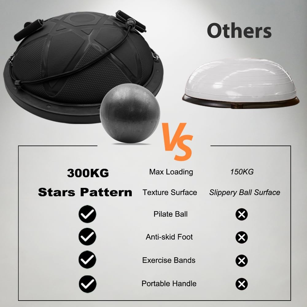 300KG Half Balance Ball Trainer,7Pcs Half Exercise Balance Ball Trainer Set with 2 Resistance Bands,Yoga Ball&Foot Pump,58Cm Stability Ball for Full Body Workout,Exercises,Home Gym,Physical Therapy - Black image number 2