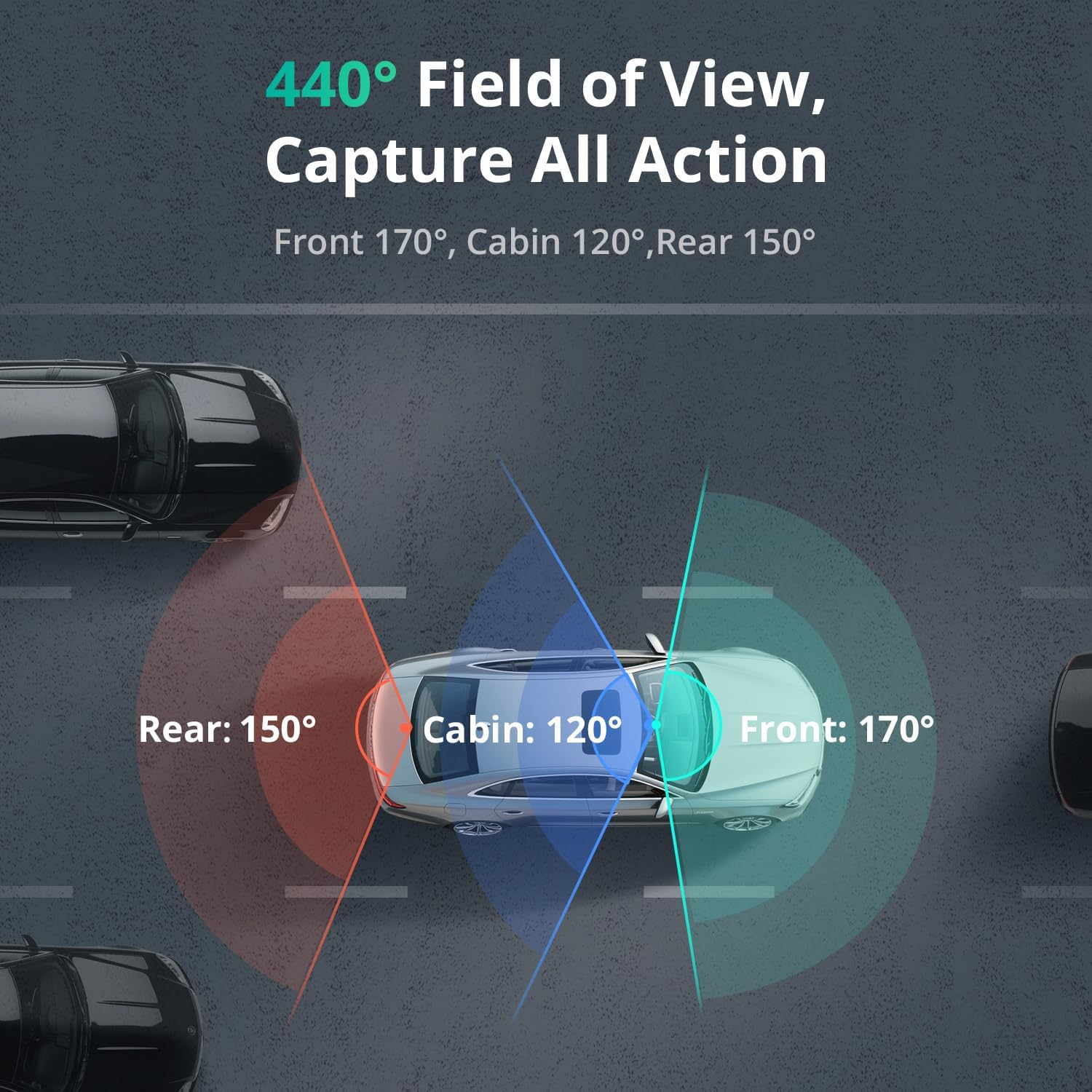 BOTSLAB 3 Channel 4K Dash Cam Front and Rear Inside, Triple Car Dash Cam with Voice Control, 3.18 Inches Touch Screen, Loop Recording, 24/7 Parking Mode, Included 128GB Memory Card image number 1