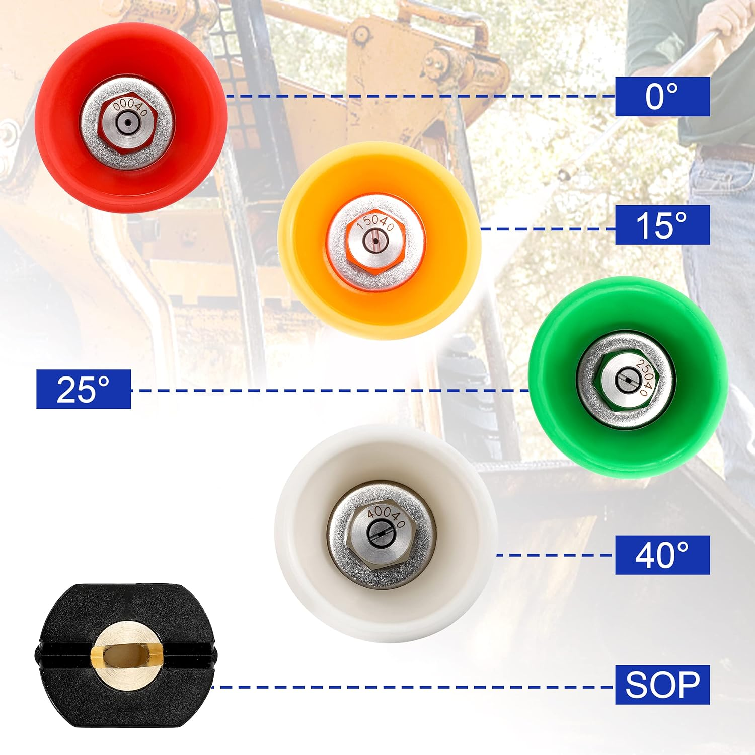 Ridge Washer Pressure Washer Nozzle Guard, Power Washer Nozzle Tips with Protector Holder, 5 Pressure Washing Tips with 1/4" Quick Connect, Orifice 4.0