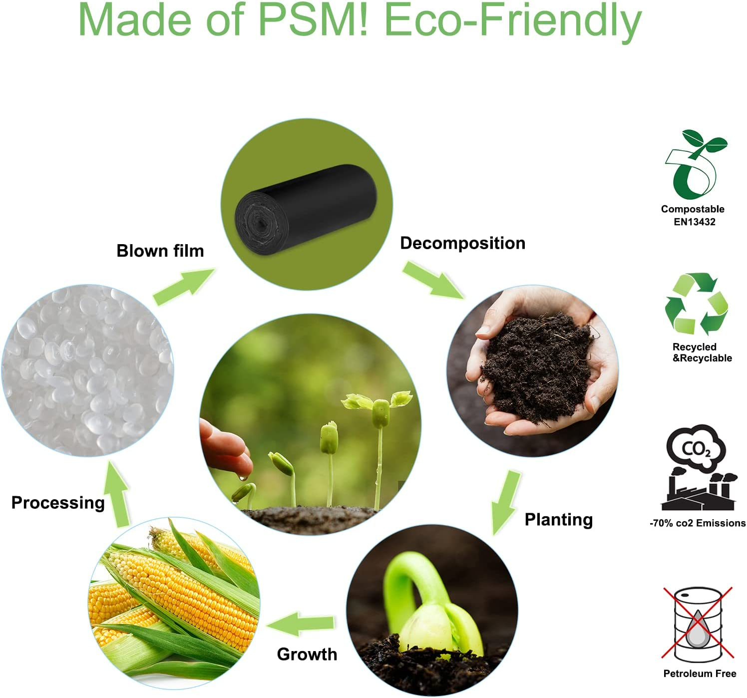 Biodegradable Trash Bags 120PCS, Aievrgad 5L/1.2Gallon Small Garbage Bags/For Countertop Bin. Bin Liner/Trash/Rubbish Bags, 100% Recycled,Tough, Degradable, Compost Bags for Food/Household-Black image number 1