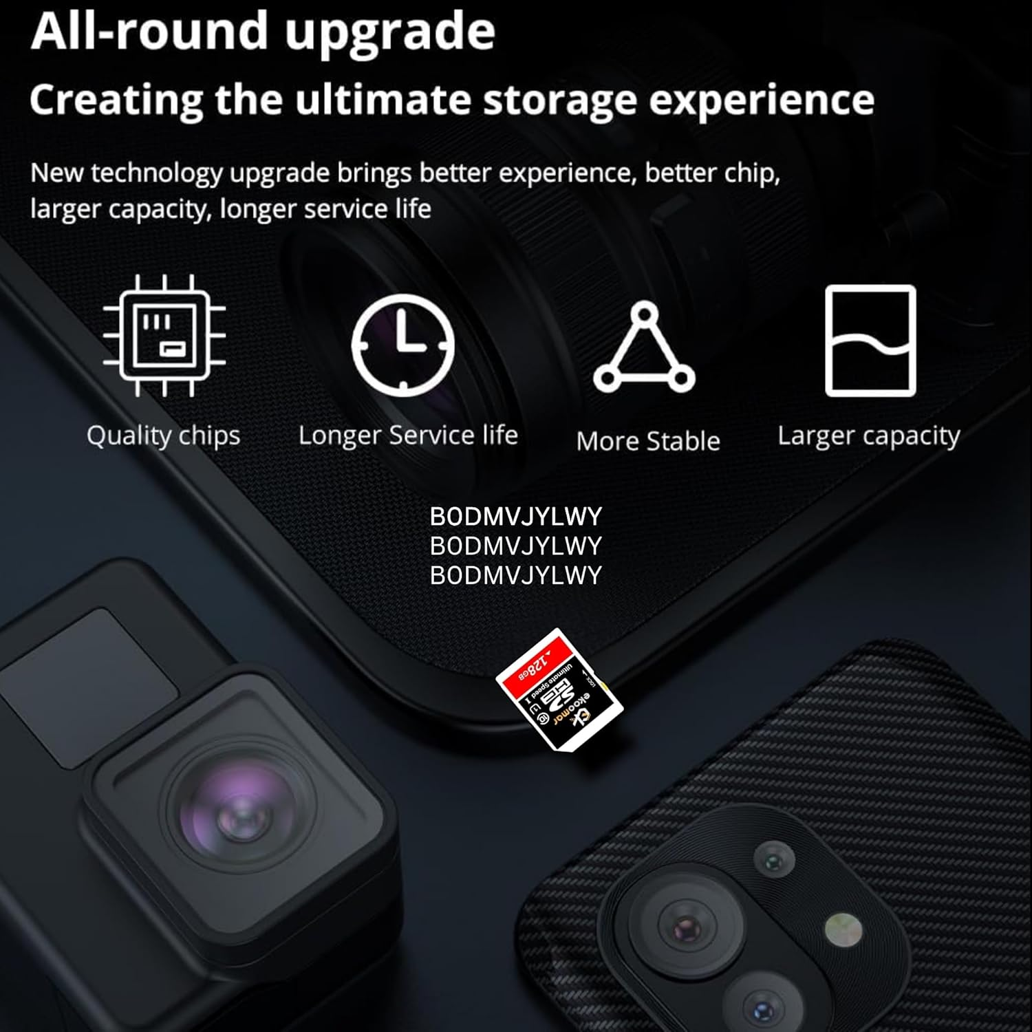 Ekoomar U1 128GB SD Card - Class 10, High-Speed Memory Card with 100Mb/S for Digital Camera, Dash Cam, & Video Recording | Durable & Reliable Storage for Memories, Camera SD Card image number 3