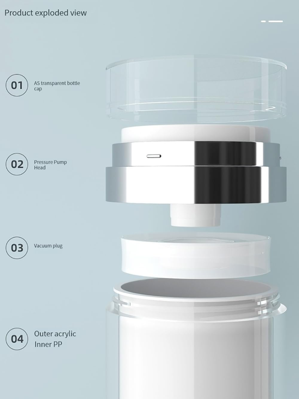 Heatunk 3PCS Airless Pump Bottle Set - Refillable Cream Jars with Leak-Proof Vacuum Technology - Portable Travel Cosmetic Moisturizer Containers with Cream Scoop - 15ML, 30ML, 50ML Sizes