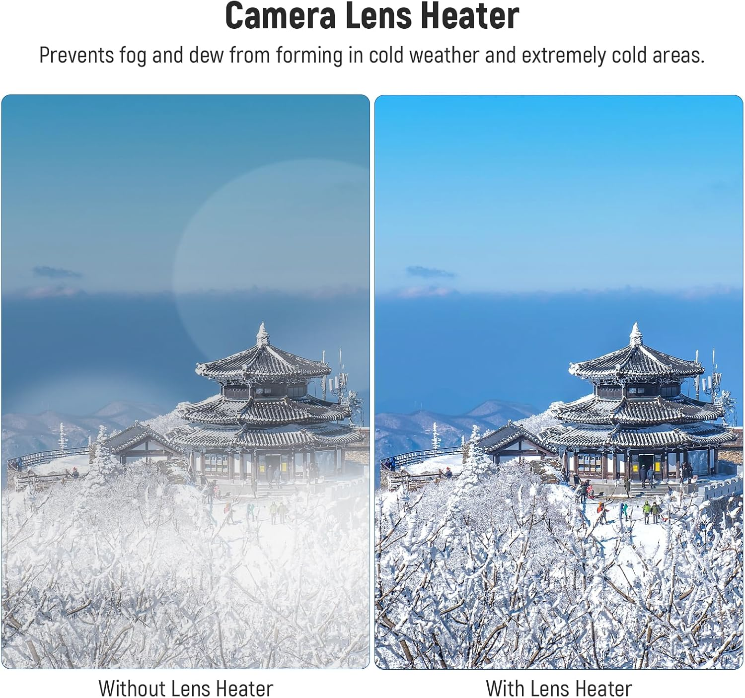 NEEWER USB Lens Heater, 12"/300Mm Lens Warmer with FPC Fast Even Heating Tech for DSLR Camera, Telescope, Astrophotography - 3 Temperature Levels, Prevents Dew/Fog/Condensation, HW-28 image number 2