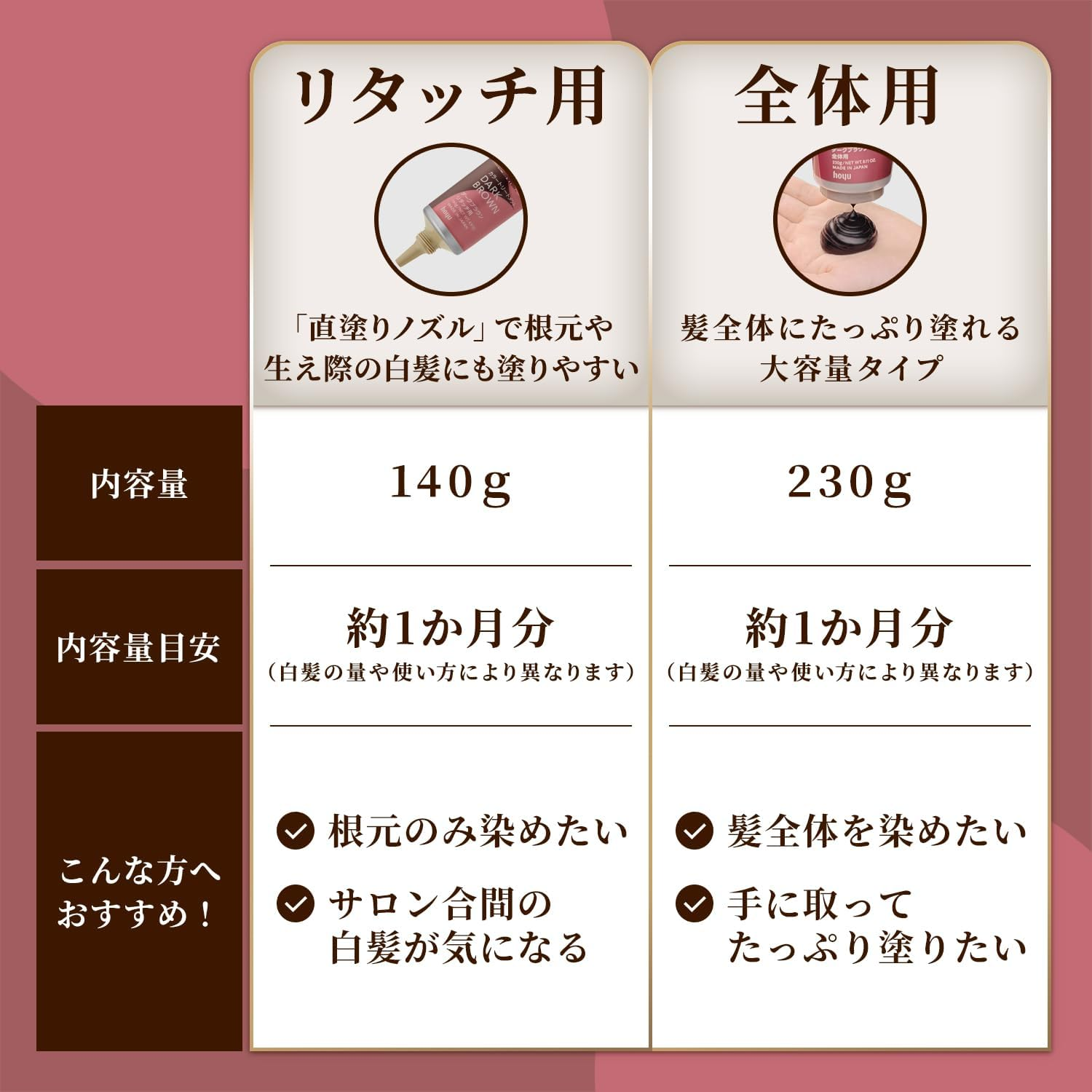 Cielo Color Treatment, Whole Use, Hair Dye Treatment, Dark Brown, 8.1 Oz (230 G), Hoyu Cielo - Natural Brown image number 2