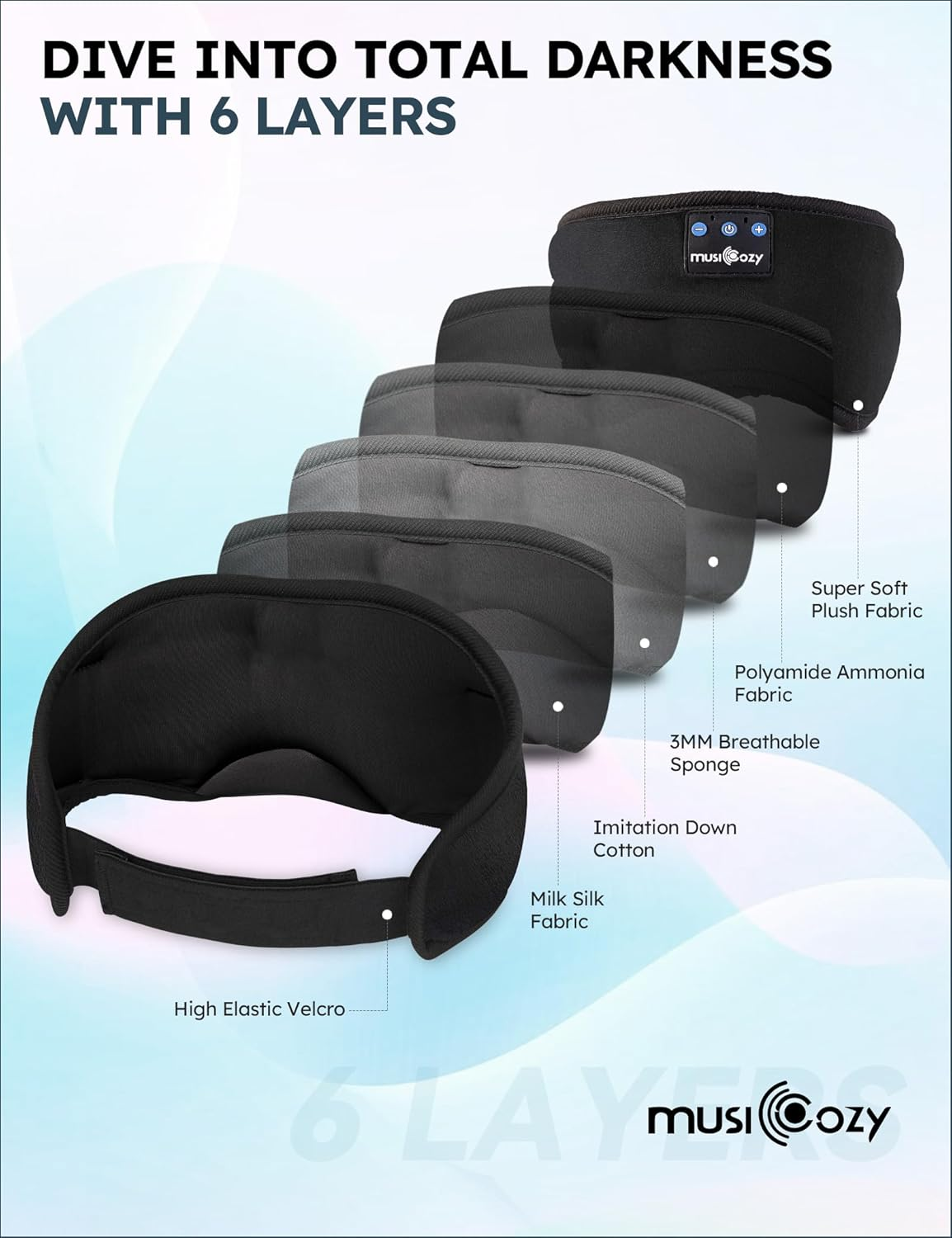 MUSICOZY Sleep Headphones Bluetooth Wireless Sleeping Eye Mask, Office Travel Unisex Gifts Men Women Who Have Everything Top Christmas Cool Tech Gadgets Unique Mom Dad Her Him Adults Teen Boys Girls - Lifht Blue image number 5