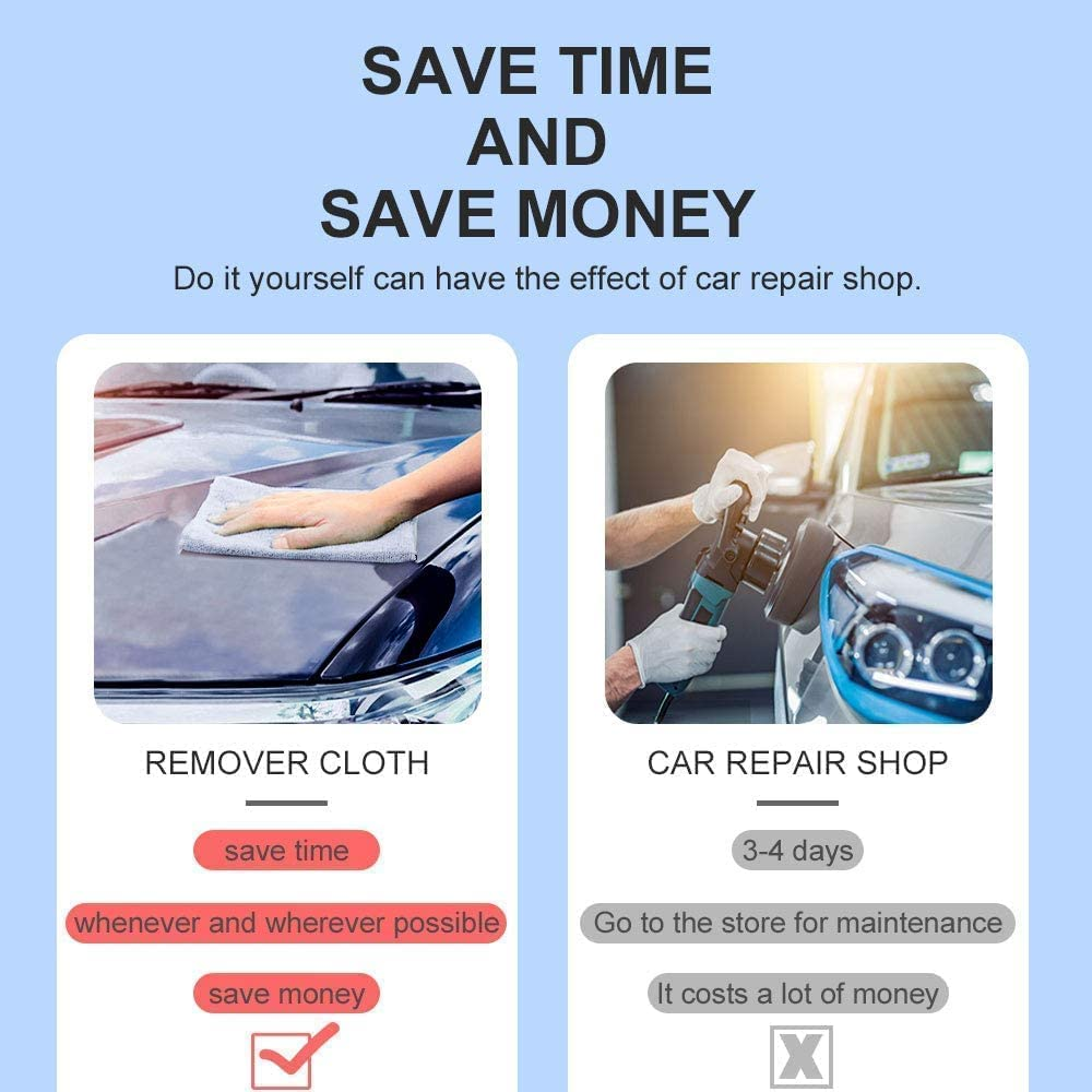 Nano Sparkle Cloths Car Scratch Remover, 1224 HY Type Car for All 2024 New for Blue Color Car 2024 image number 3