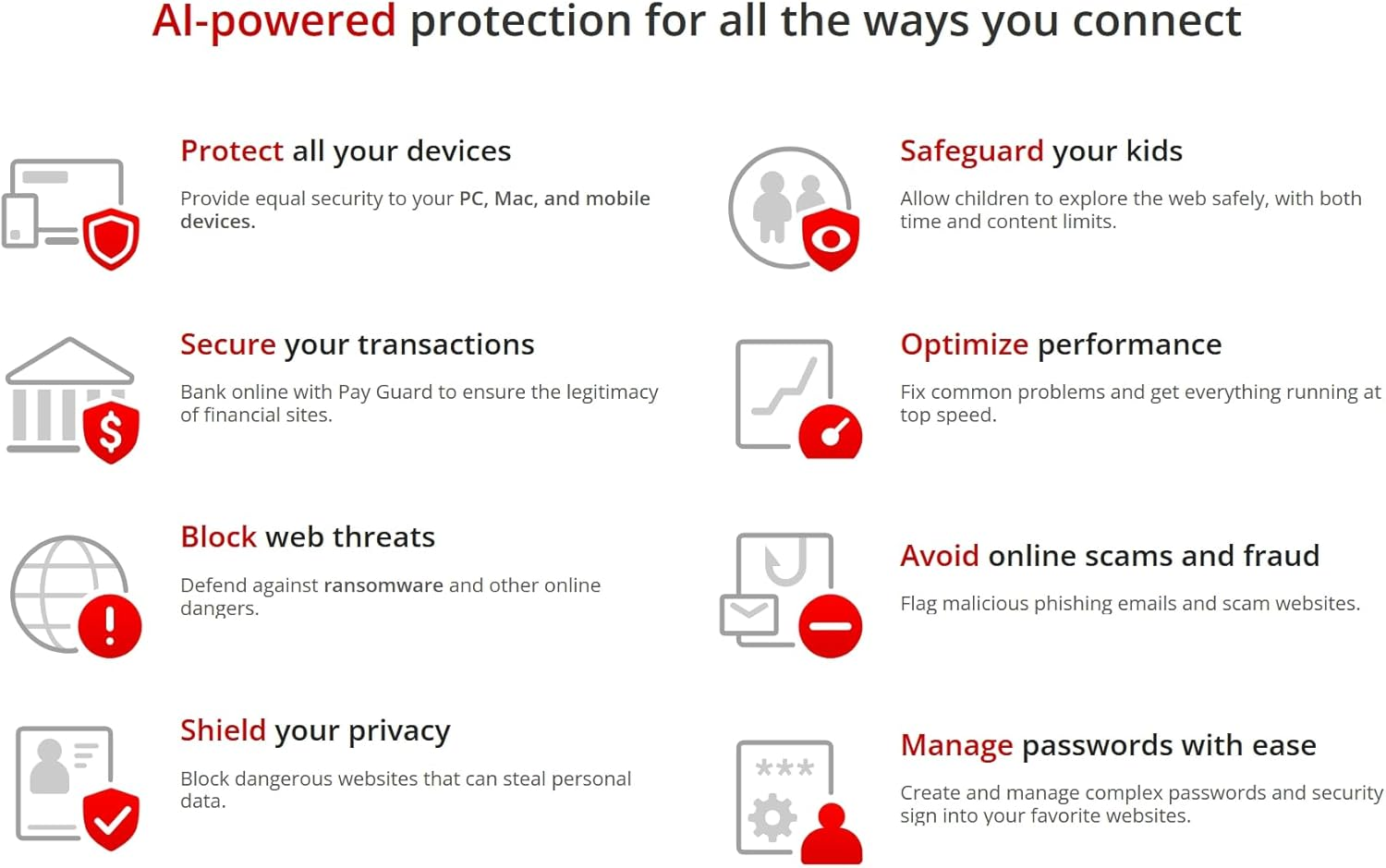 Trend Micro Maximum Security Multi-Language for PC, Mac, Android and Ios Product Key Card Windows10, 11 5 Devices, 3 Years image number 5