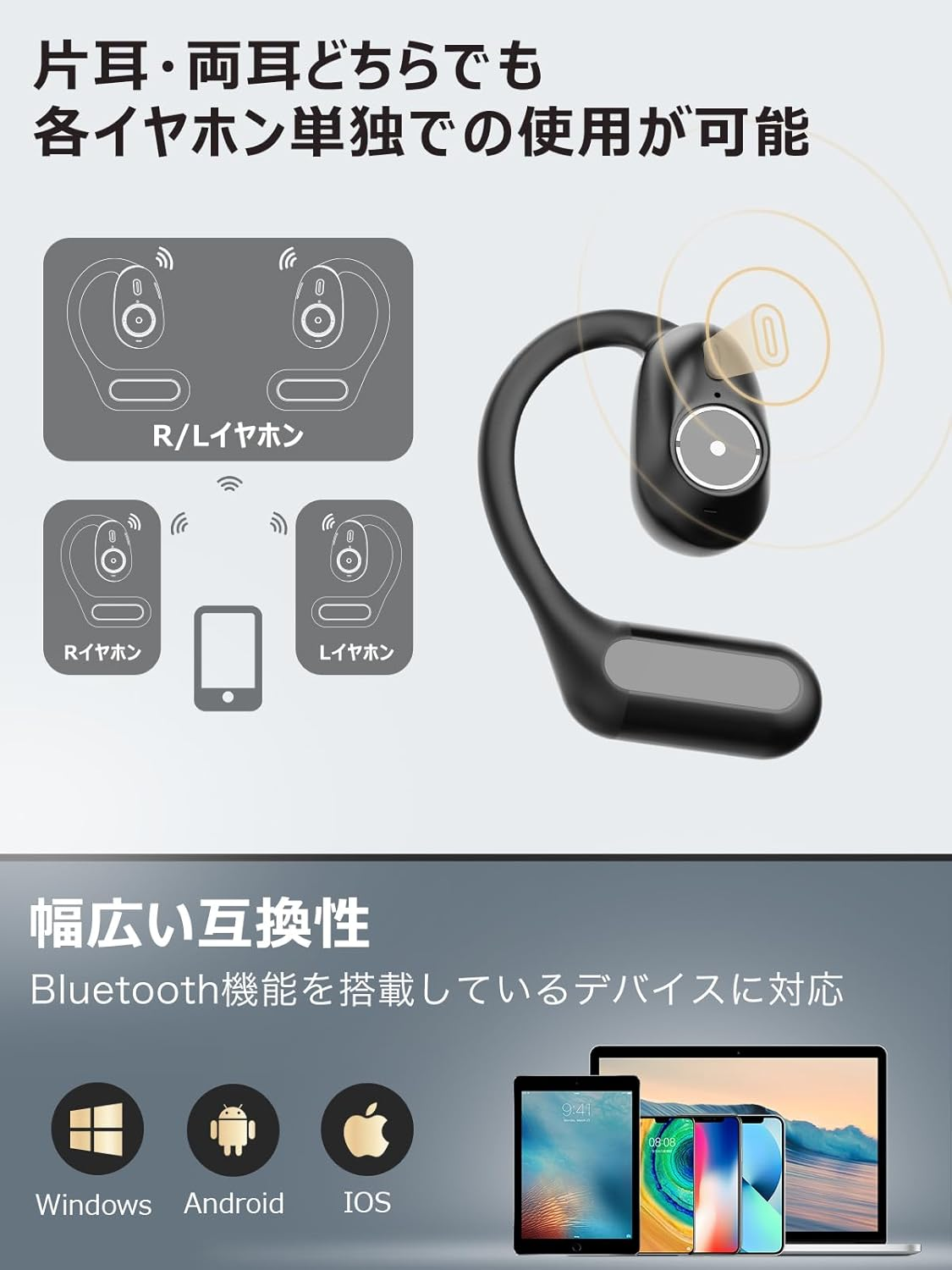 Iitrust J123-C-BLK 2024 Industry High Standard Masterpiece Bluetooth Wireless Open Ear Headset with Detachable Mic, Black image number 5