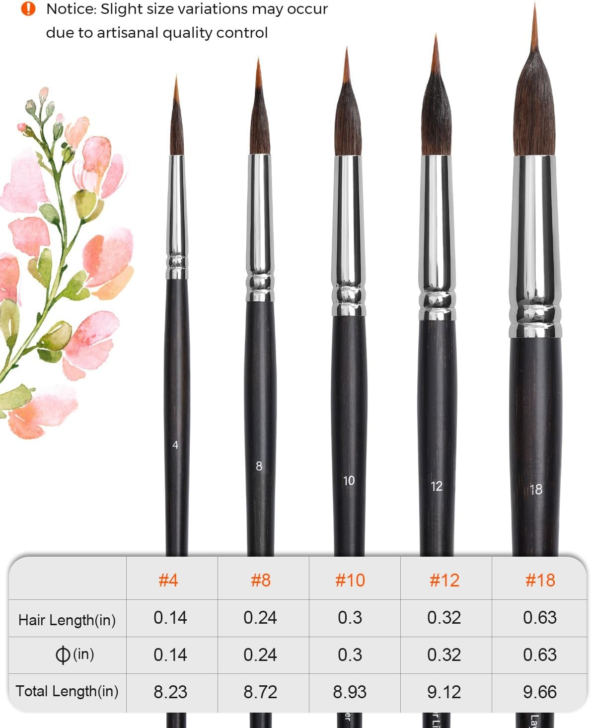 Sable Watercolor Brushes Professional Extended Needle Point Brushes for Artists 5Pcs-Natural & Horsehair Brush,Bamboo Handle,Paint Brushes for Detail Painting,Watercolor,Acrylic,Gouache,Ink image number 3