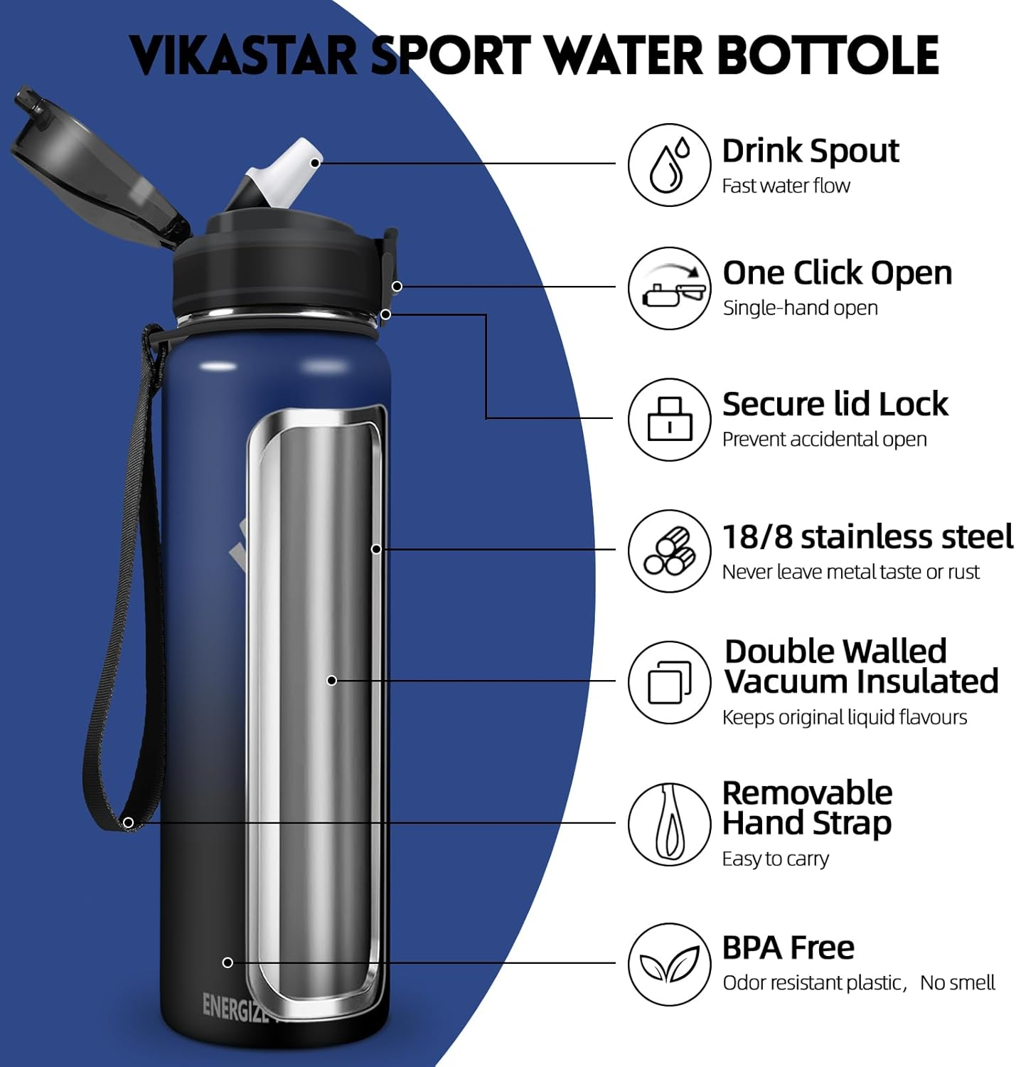 Vikastar Drinking Bottle, 1 Litre Leak-Proof, Sports Water Bottle, with Time Marking & Straw, Bottles, Carbonated Drinking Bottle, Suitable for School, Bicycle, Blue Black image number 3
