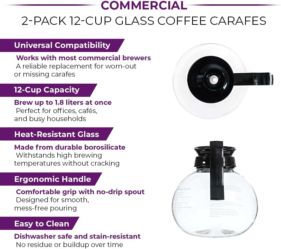 2-Pack 12-Cup Glass Coffee Pot &ndash; Replacement Coffee Decanter for Commercial Coffee Makers &ndash; 1.8L Heat-Resistant Glass Carafe with Ergonomic Handle &ndash; Compatible Coffee Machine Carafe image number 3