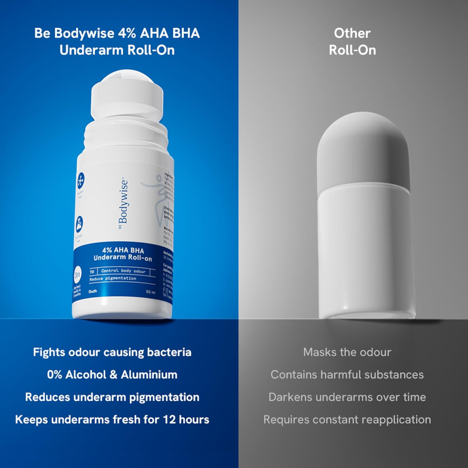 Be Bodywise 4% Aha Bha Underarm Roll on 50Ml | 2% Lactic Acid, 1% Mandelic Acid, 1% Salicylic Acid | Controls Odour & Reduces Pigmentation | 0% Alcohol & 0% Aluminium | Oudh Fragrance image number 5