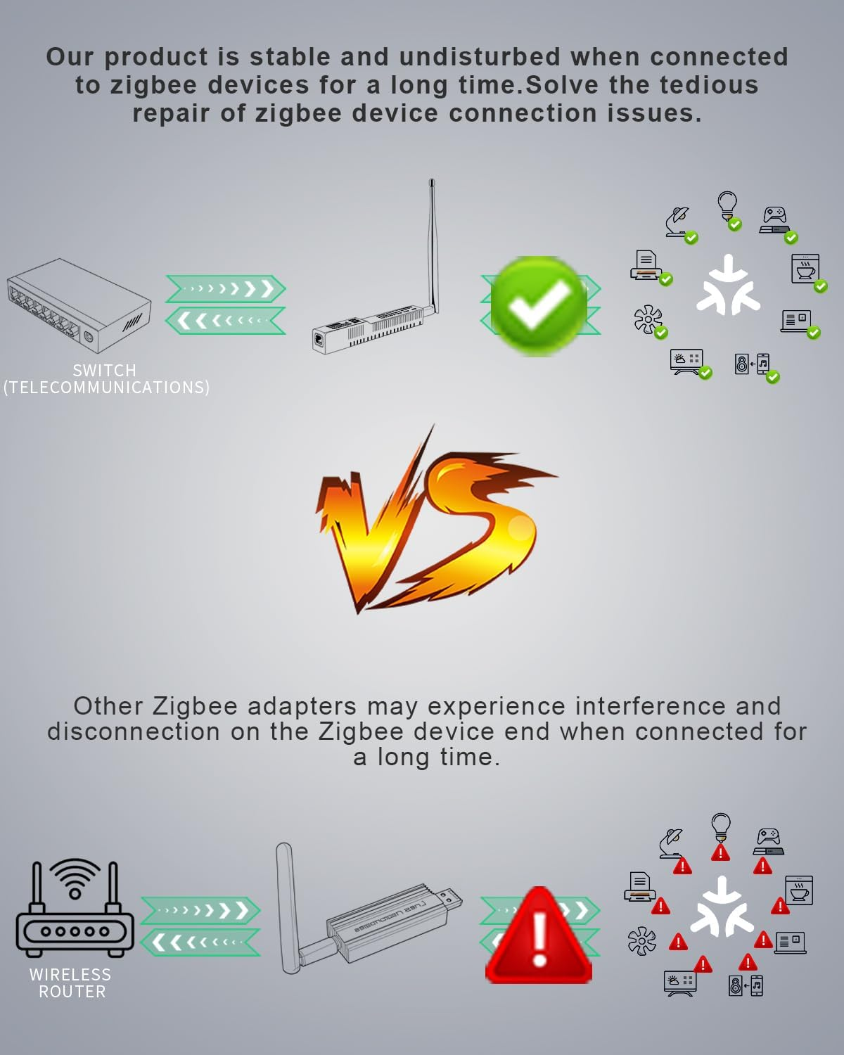 SMLIGHT SLZB-06MG24 Zigbee 3.0 to Ethernet,Usb,And Wifi Gateway Coordinator with Poe,Universal Gateway for Home Assistant/ Zigbee2Mqtt/Zha,Wireless Zigbee 3.0 USB Adapter