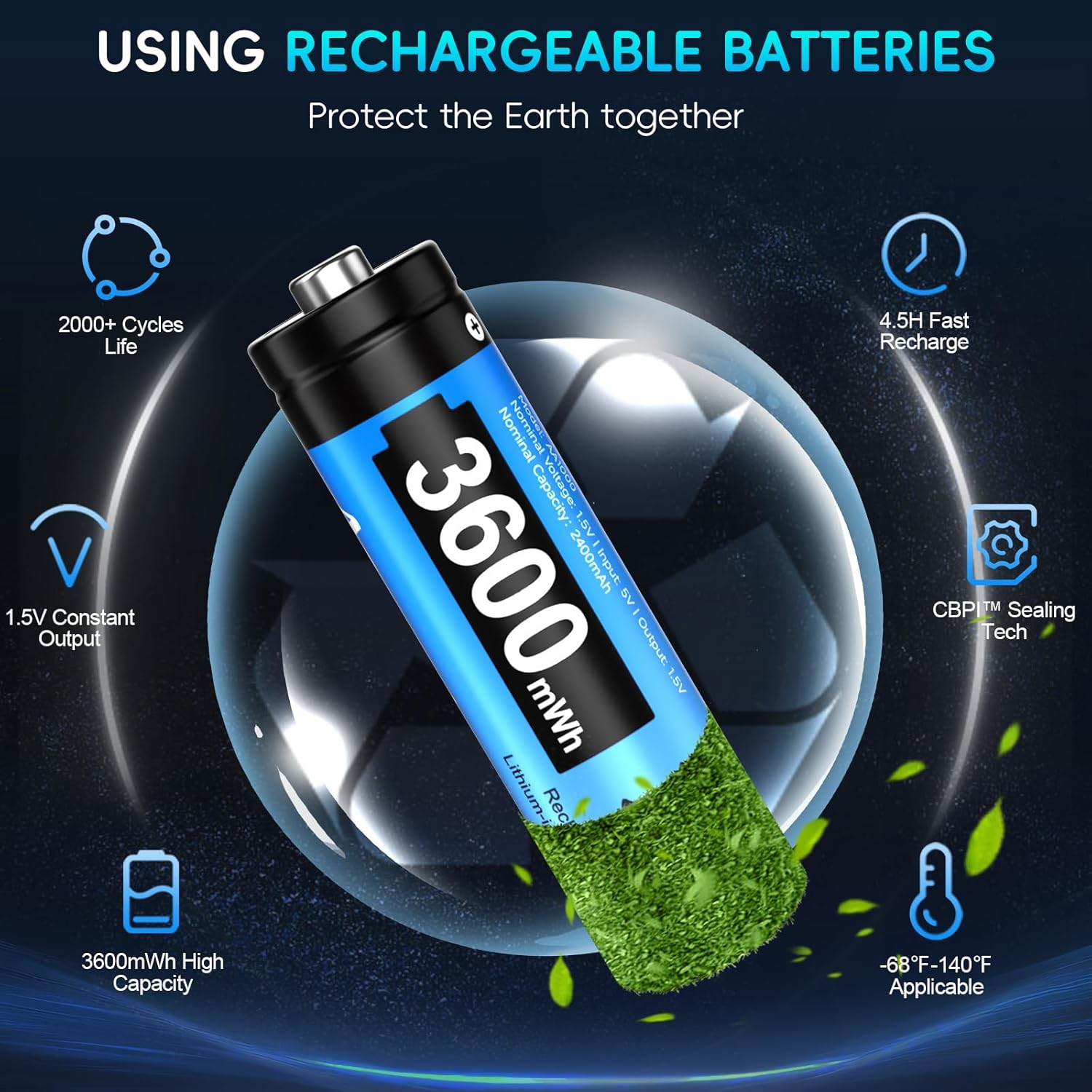 Artman Rechargeable Lithium AA Batteries 12 Pack with 12-Slot Charger, 3600Mwh 1.5V High Power AA Lithium Batteries for Blink Outdoor Camera, Rechargeable Double a Battery with 2000+ Cycles (Black)