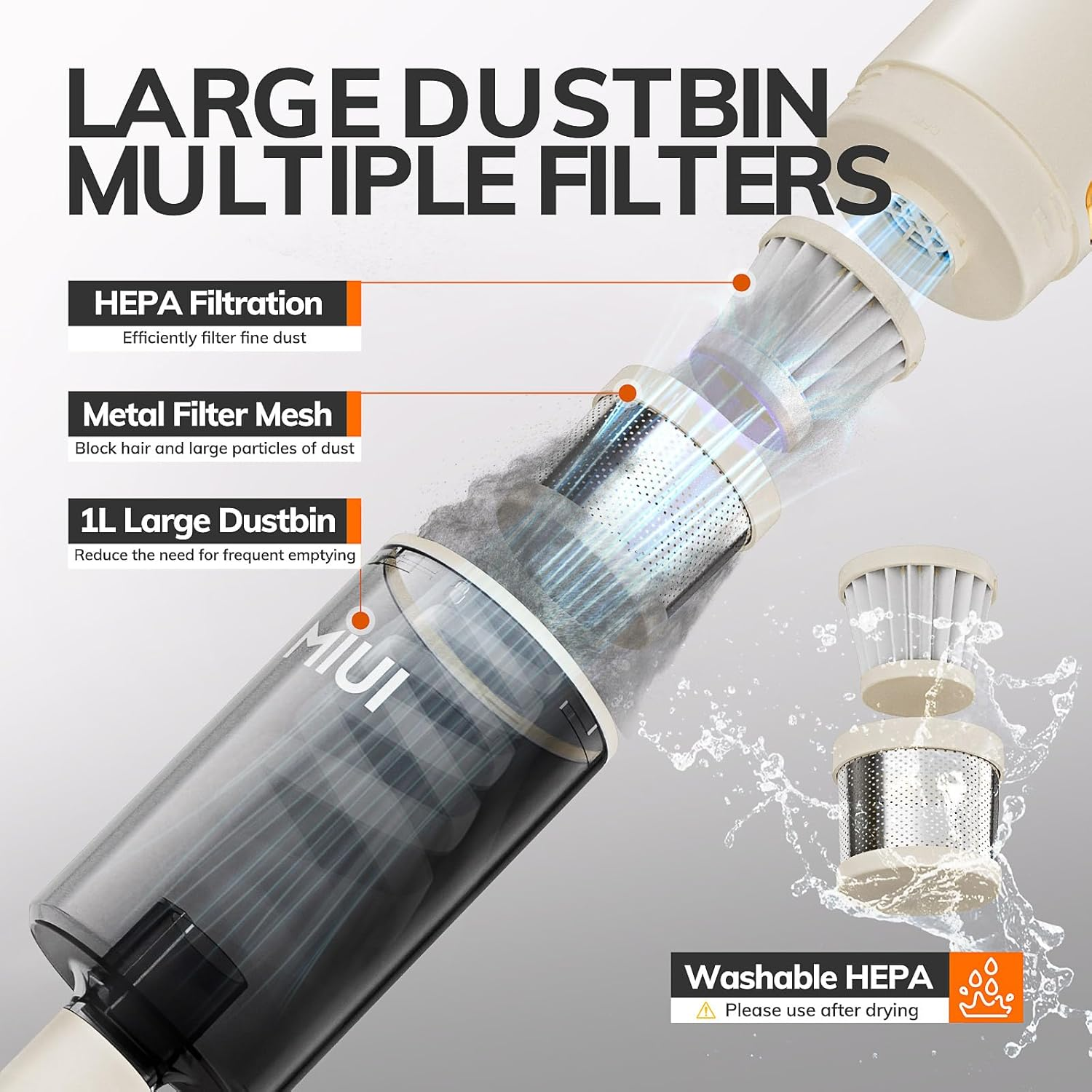 MIUI Wet Dry Vacuum Cleaner, All-In-One Stickvac with Mop, Solution for Multi-Surface, Perfect for Hardwood, Tile, Marble, Area Rug & More, Corded, Safe for Homes with Children and Pets image number 3