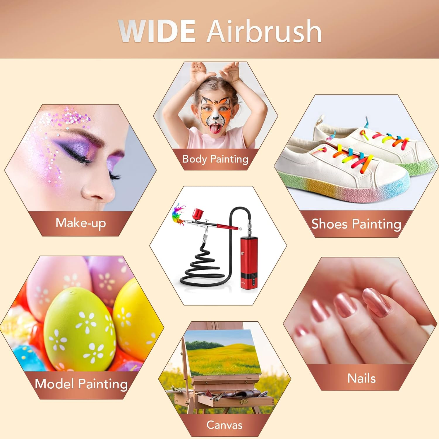 Airbrush Kit with Compressor, 32PSI Handheld Mini Air Brush Gun Set, Portable High Pressure Air Brushes for Painting, Tattoo, Nail Art, Mode, Makeup, Cake, Barber